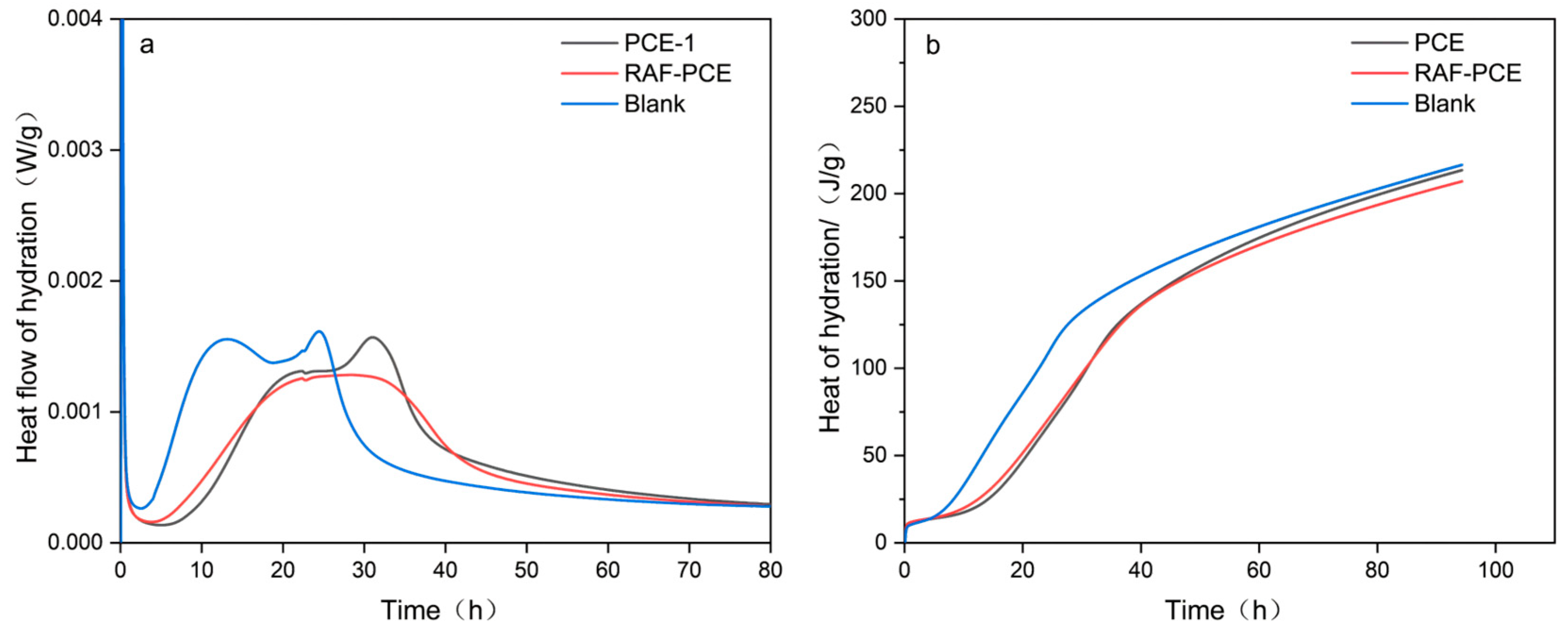 Coatings 15 01459 g008 Coatings 15 01459 g008