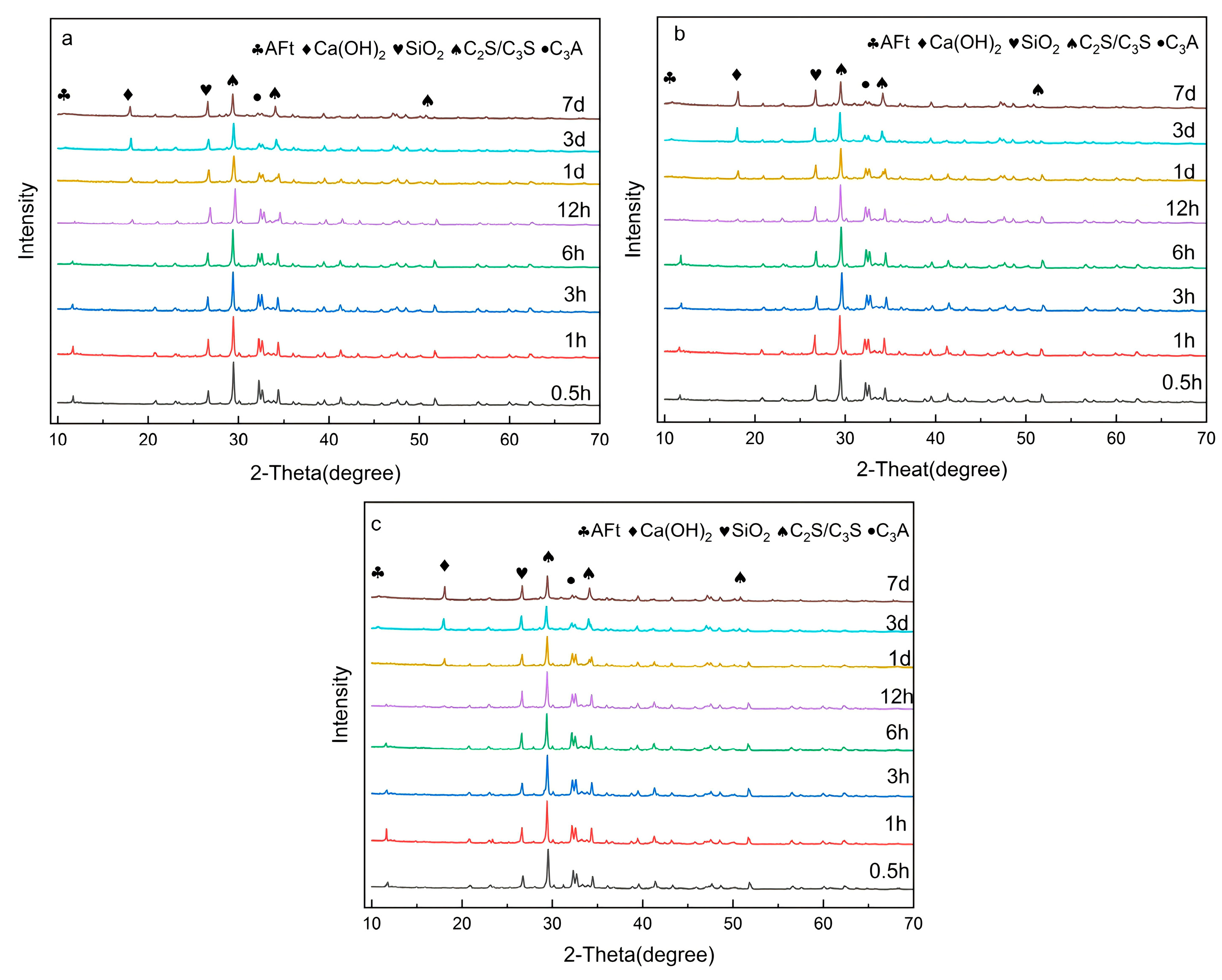 Coatings 15 01459 g009 Coatings 15 01459 g009