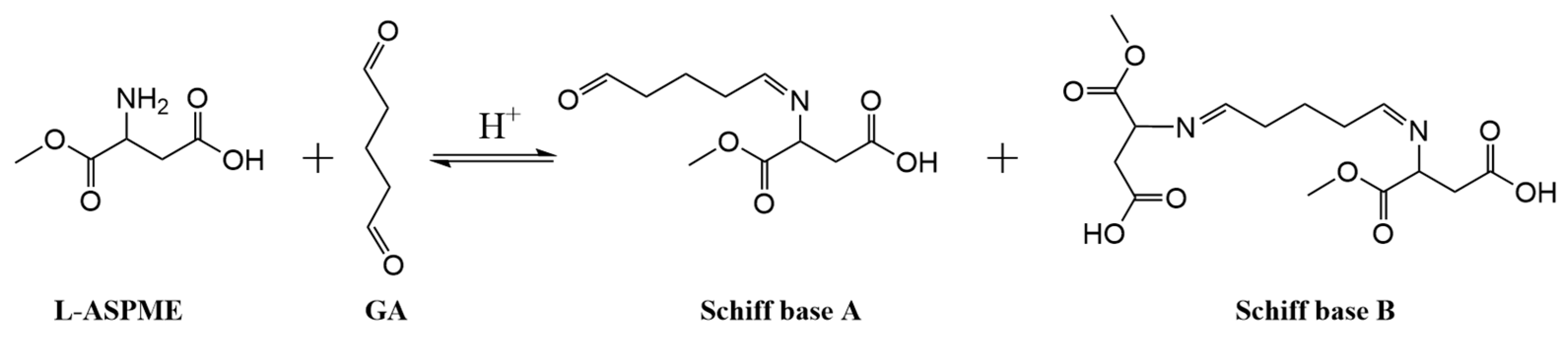 Coatings 15 01460 g001 Coatings 15 01460 g001