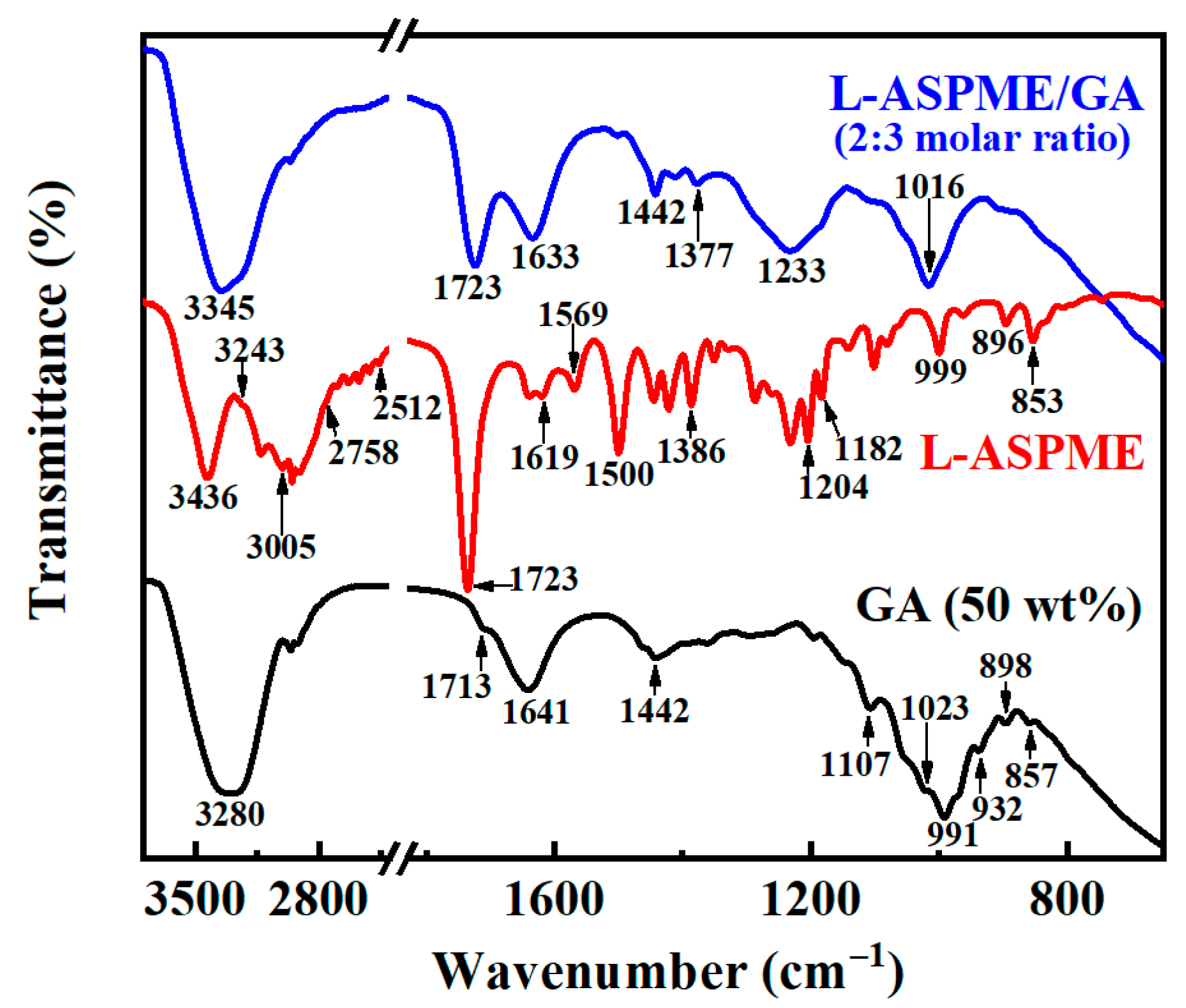 Coatings 15 01460 g002 Coatings 15 01460 g002