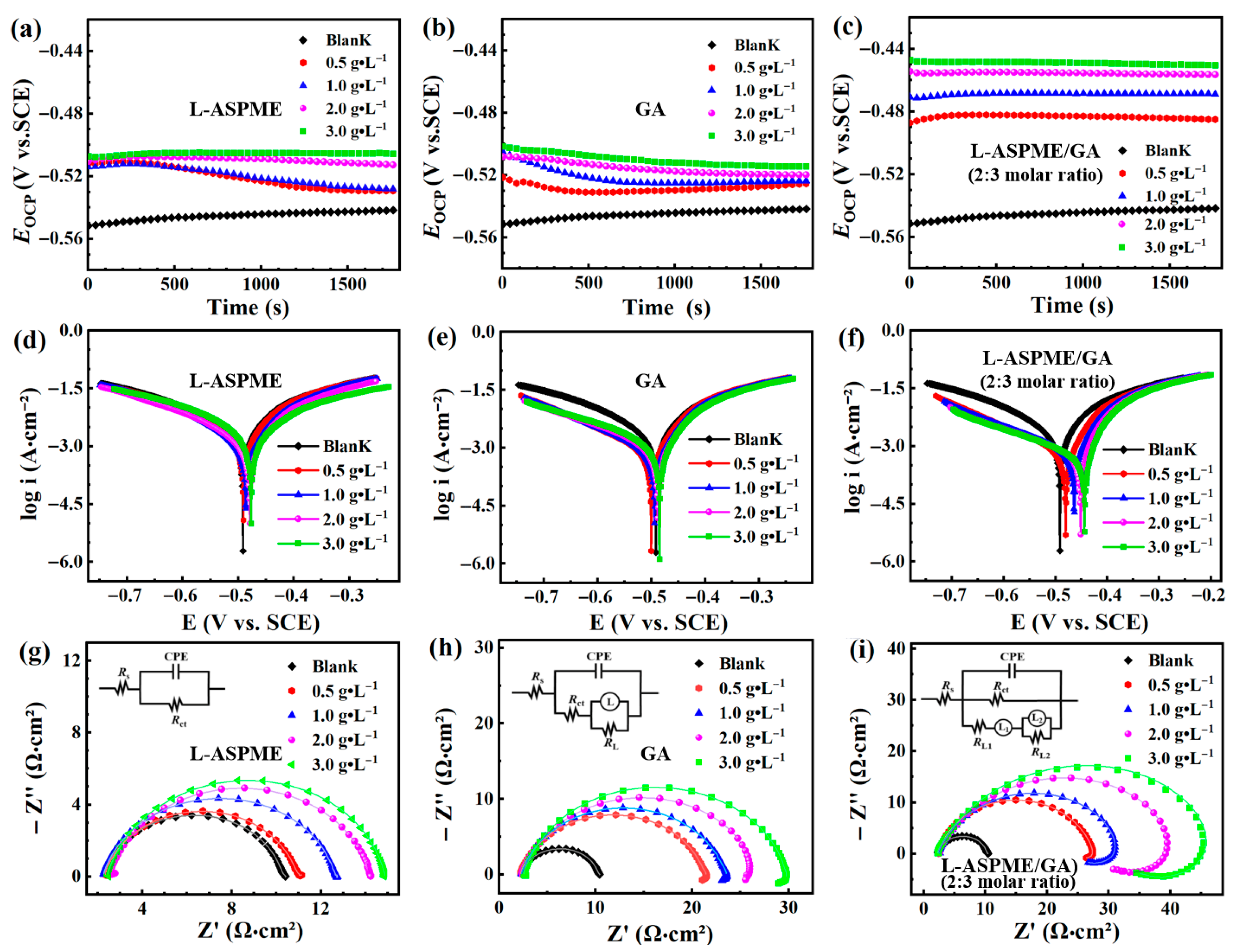 Coatings 15 01460 g004 Coatings 15 01460 g004