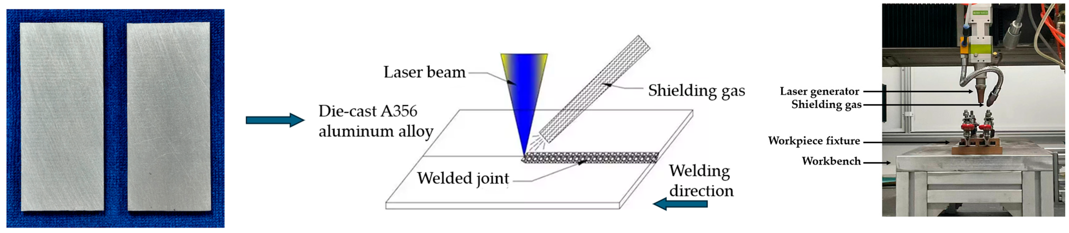 Coatings 15 01461 g001 Coatings 15 01461 g001