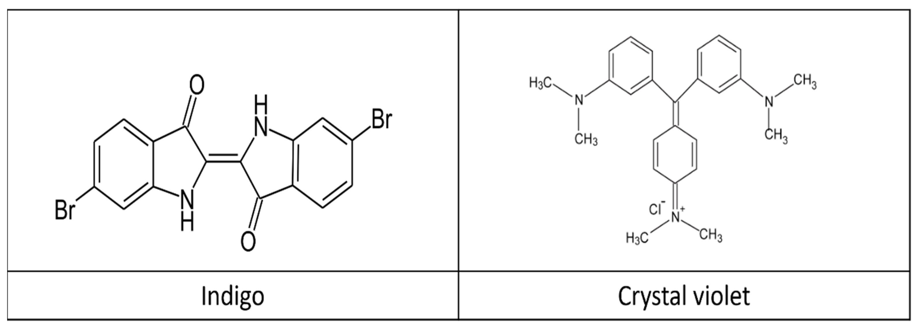 Coatings 15 01462 g001