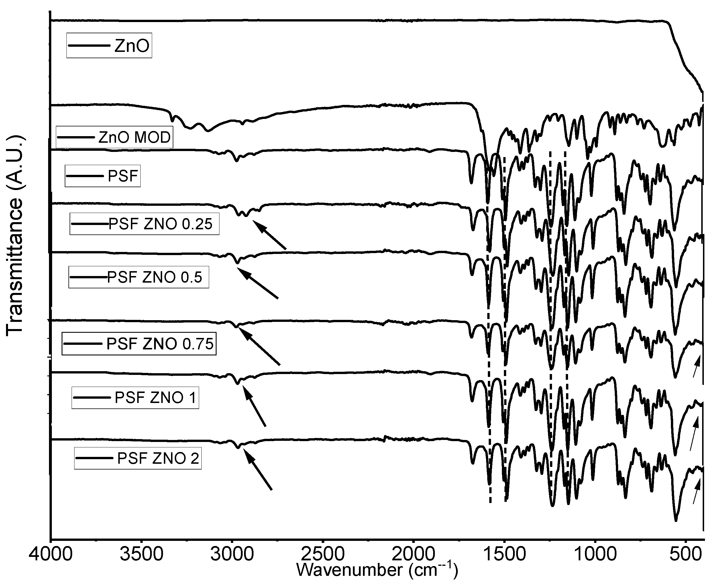 Coatings 15 01462 g002