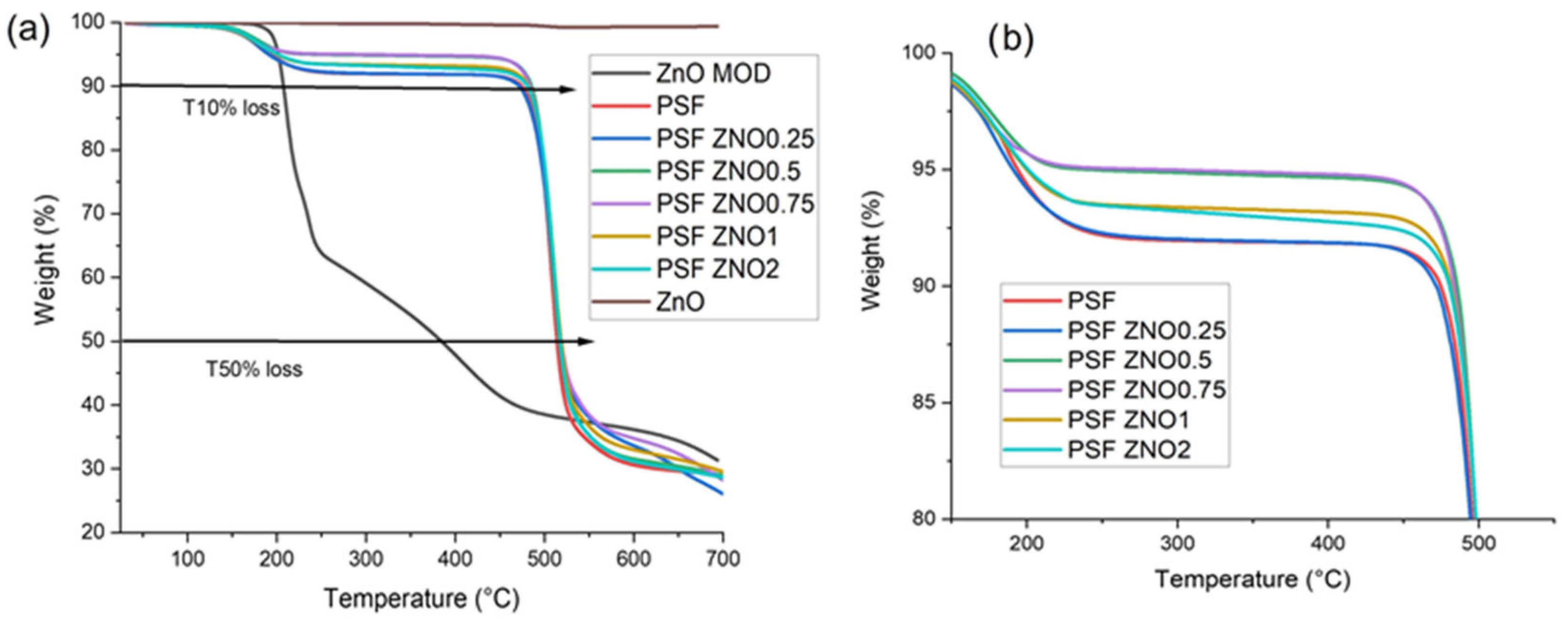 Coatings 15 01462 g003