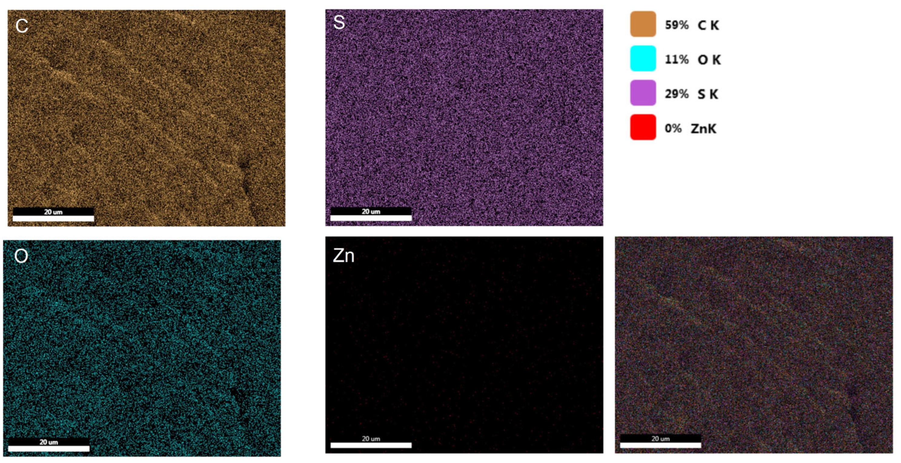 Coatings 15 01462 g008