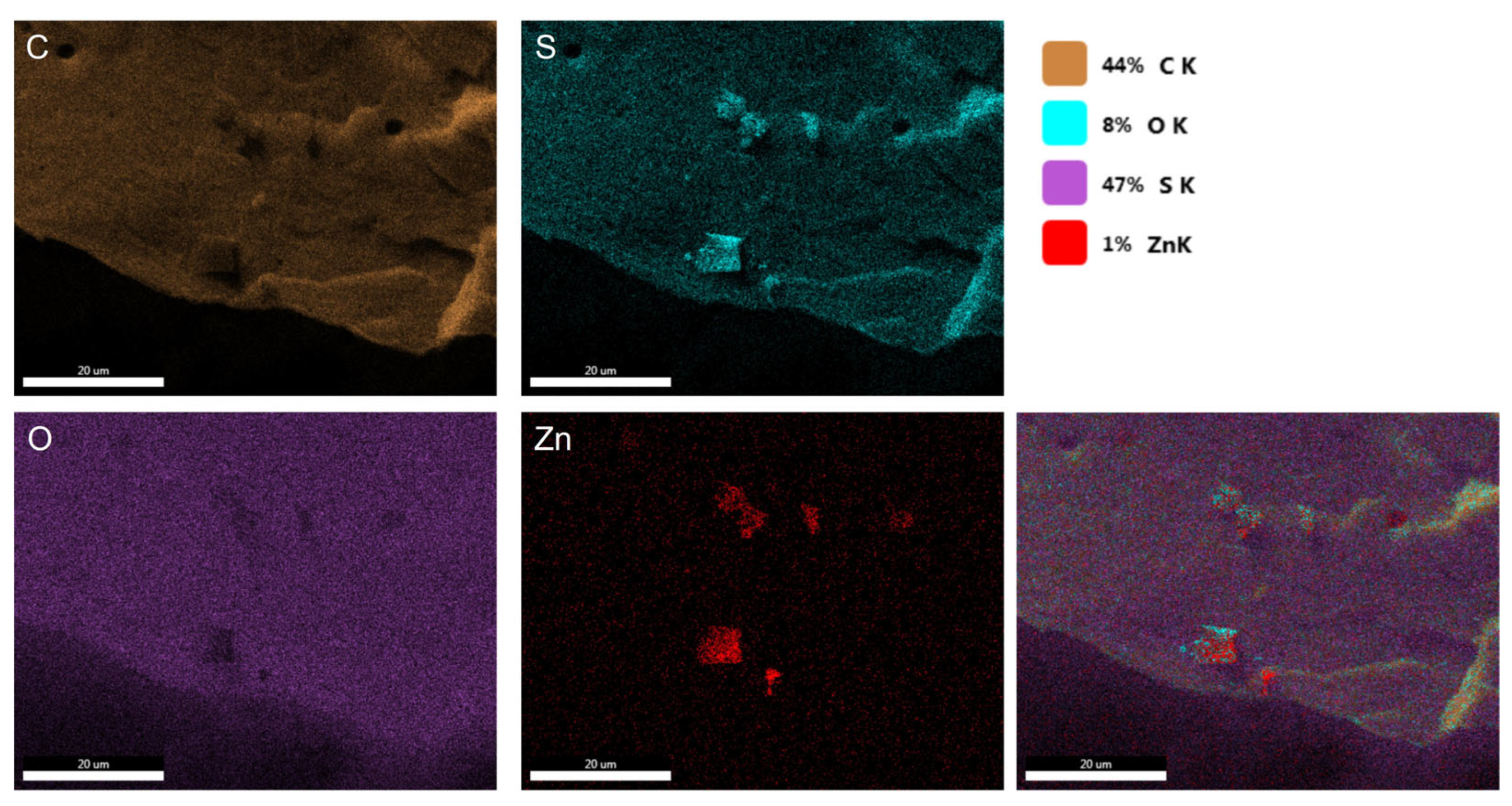 Coatings 15 01462 g009