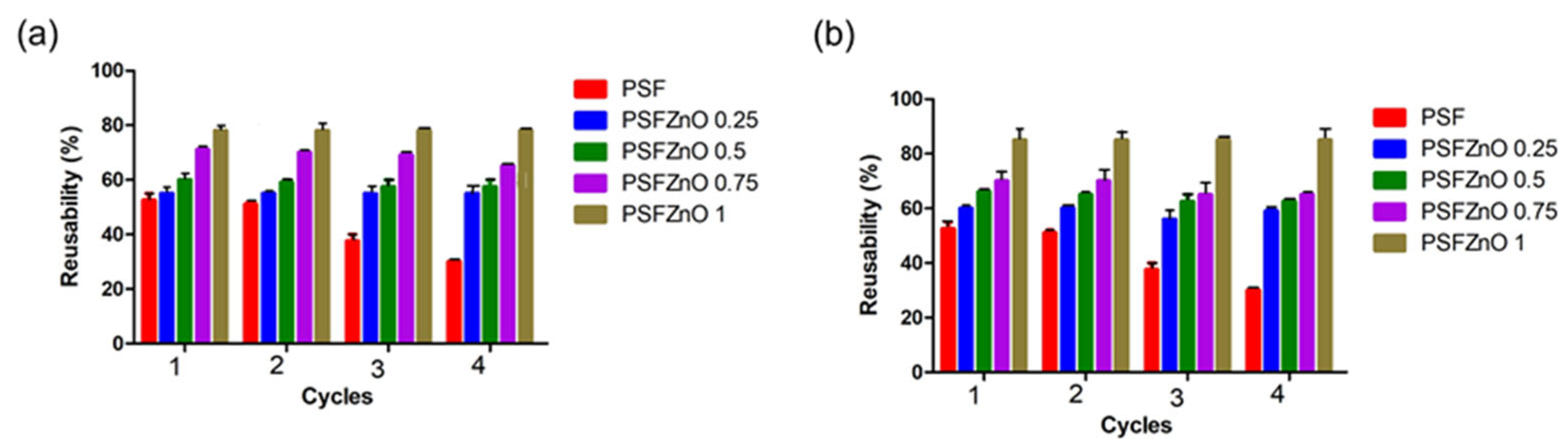 Coatings 15 01462 g011