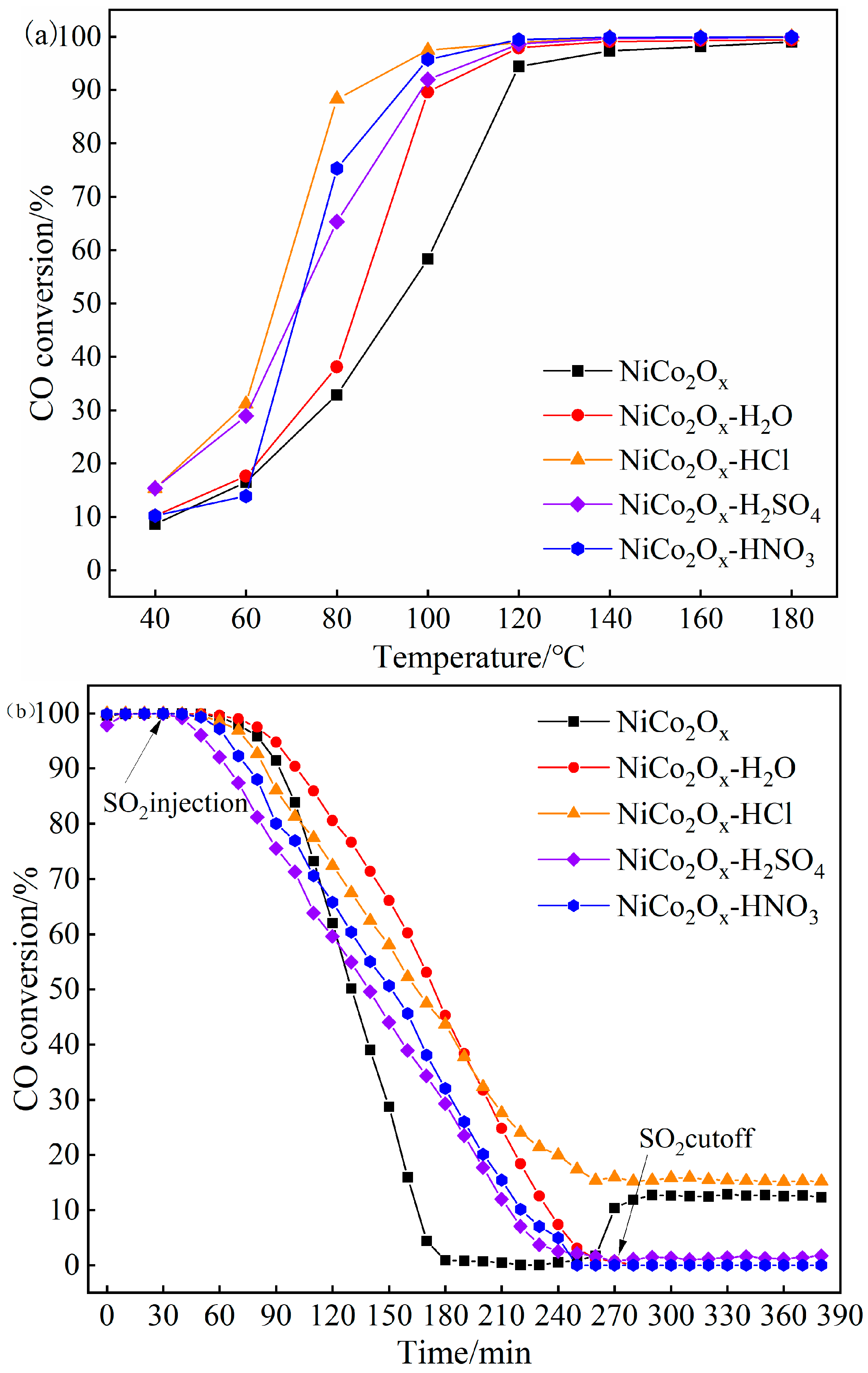 Coatings 15 01463 g002 Coatings 15 01463 g002