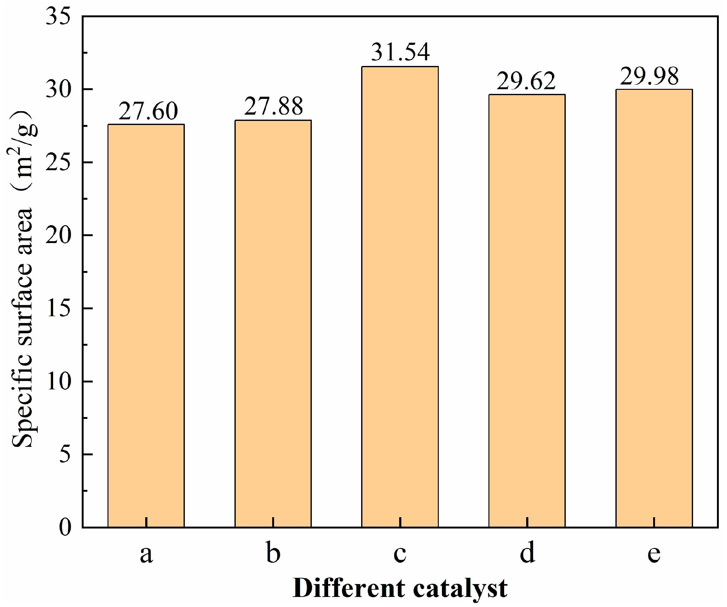 Coatings 15 01463 g004 Coatings 15 01463 g004