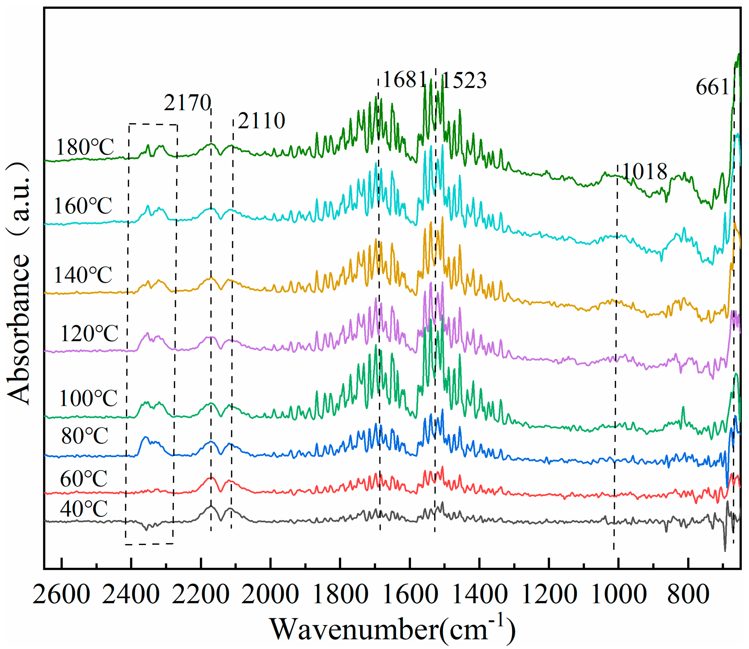 Coatings 15 01463 g008 Coatings 15 01463 g008