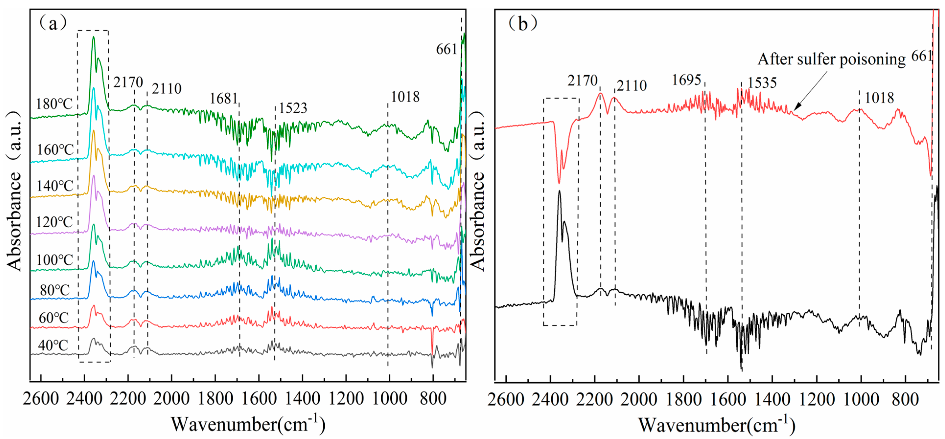 Coatings 15 01463 g009 Coatings 15 01463 g009