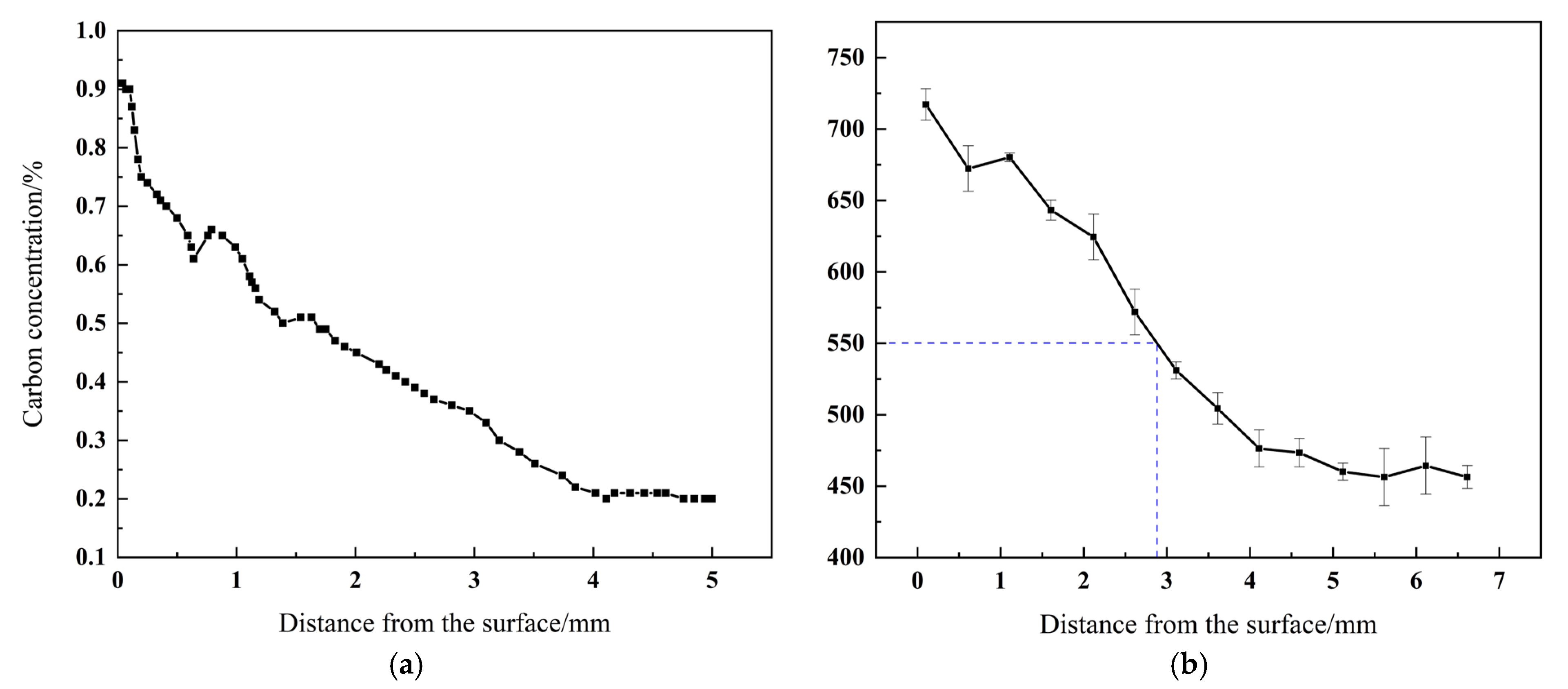 Coatings 15 01467 g002