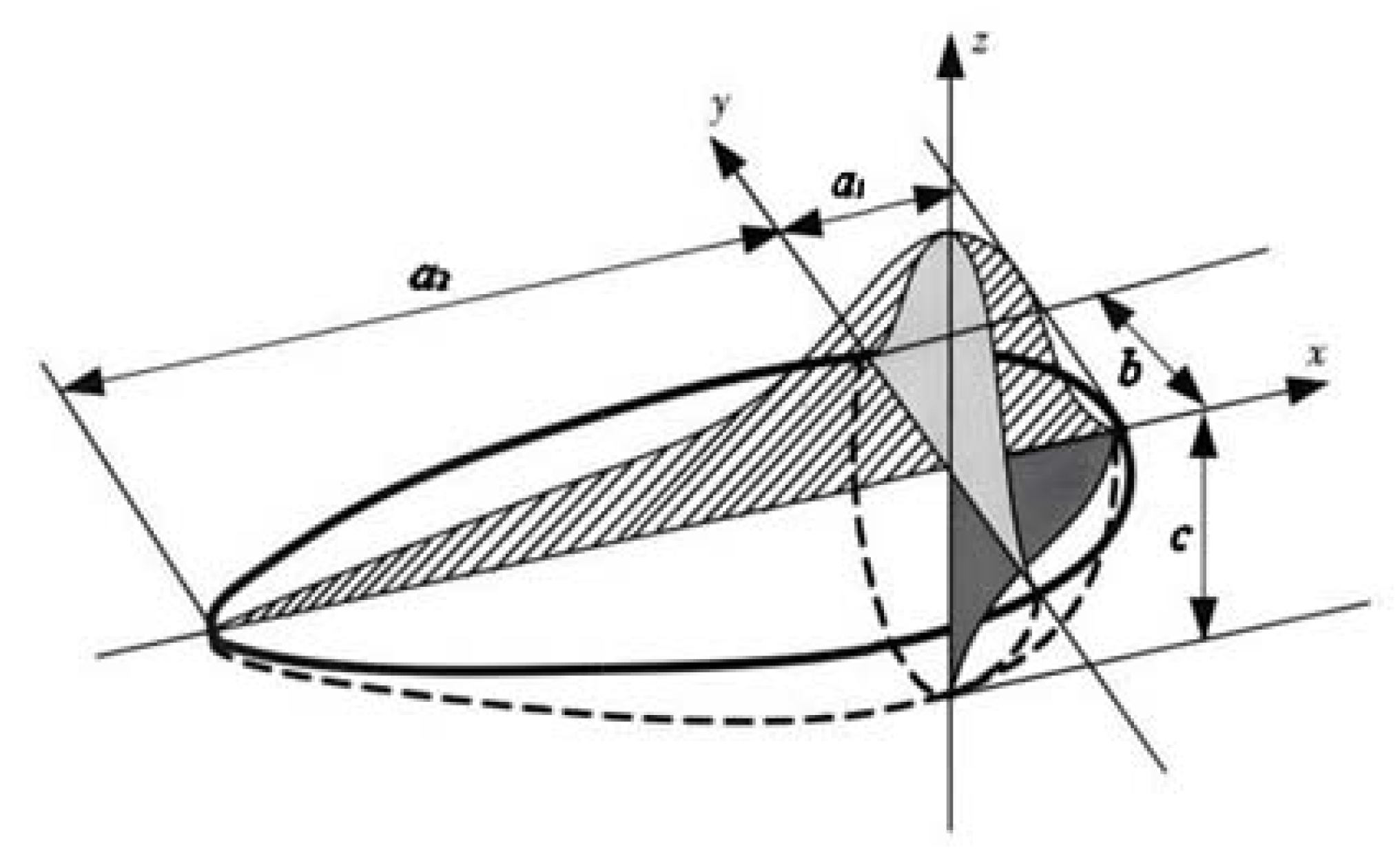 Coatings 15 01467 g007