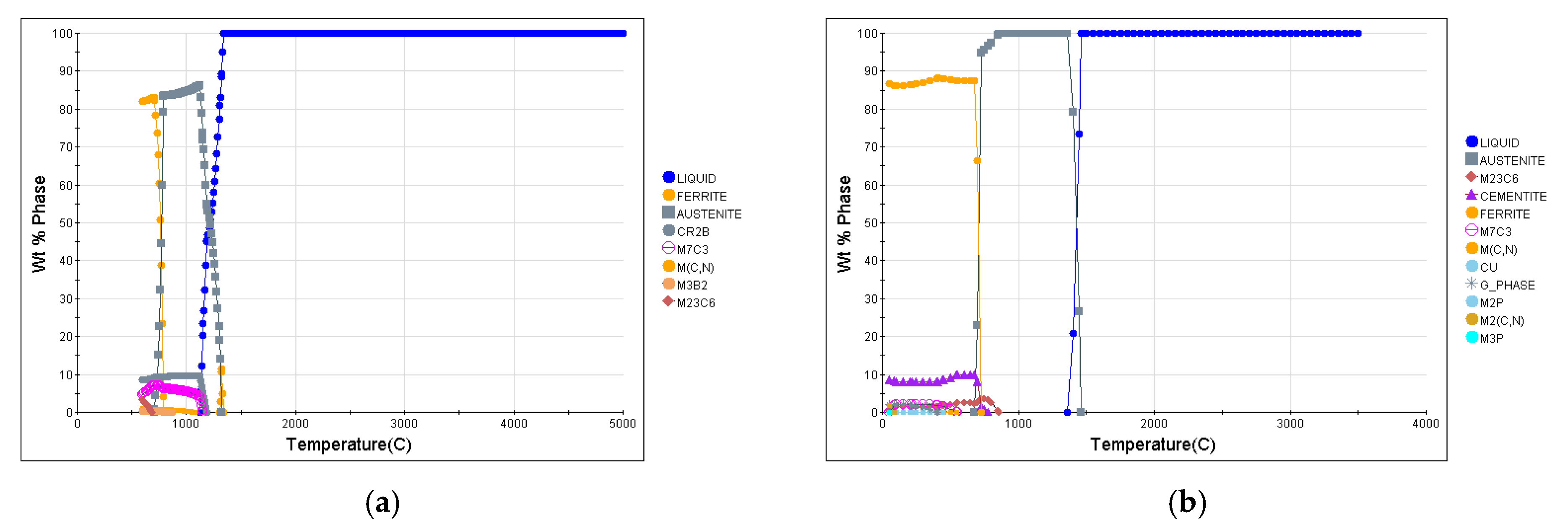 Coatings 15 01467 g009