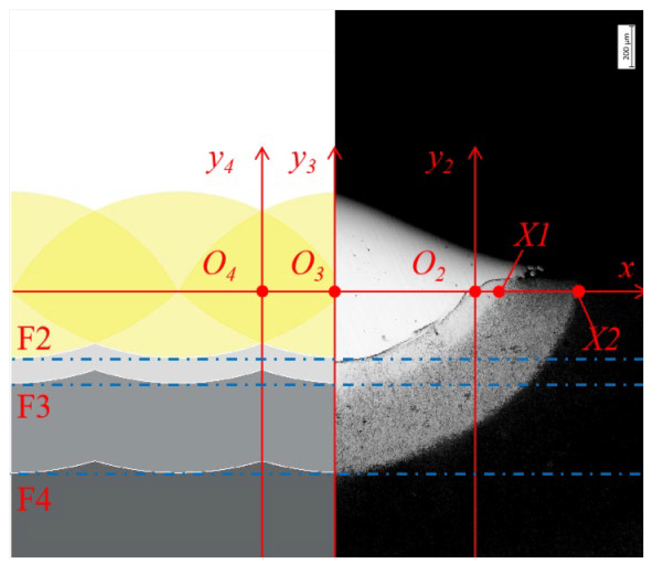 Coatings 15 01467 g013