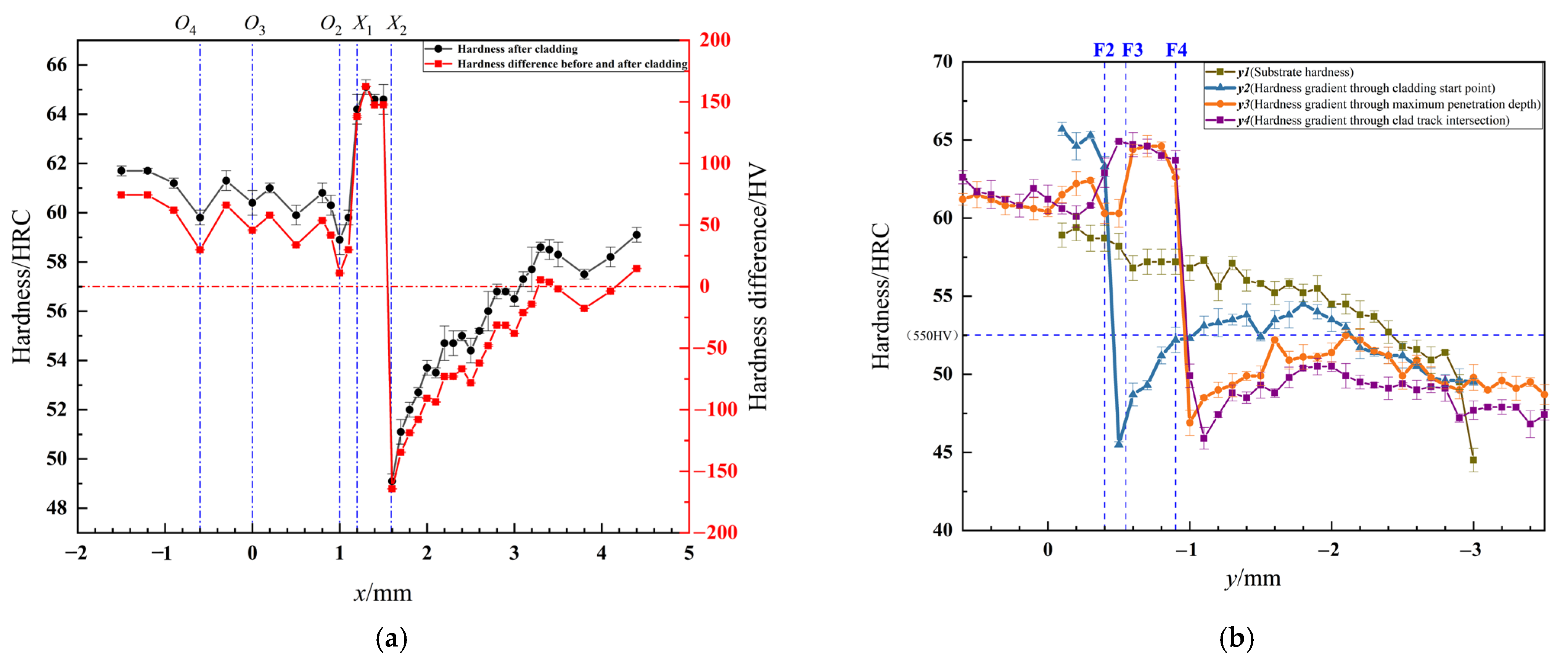 Coatings 15 01467 g014