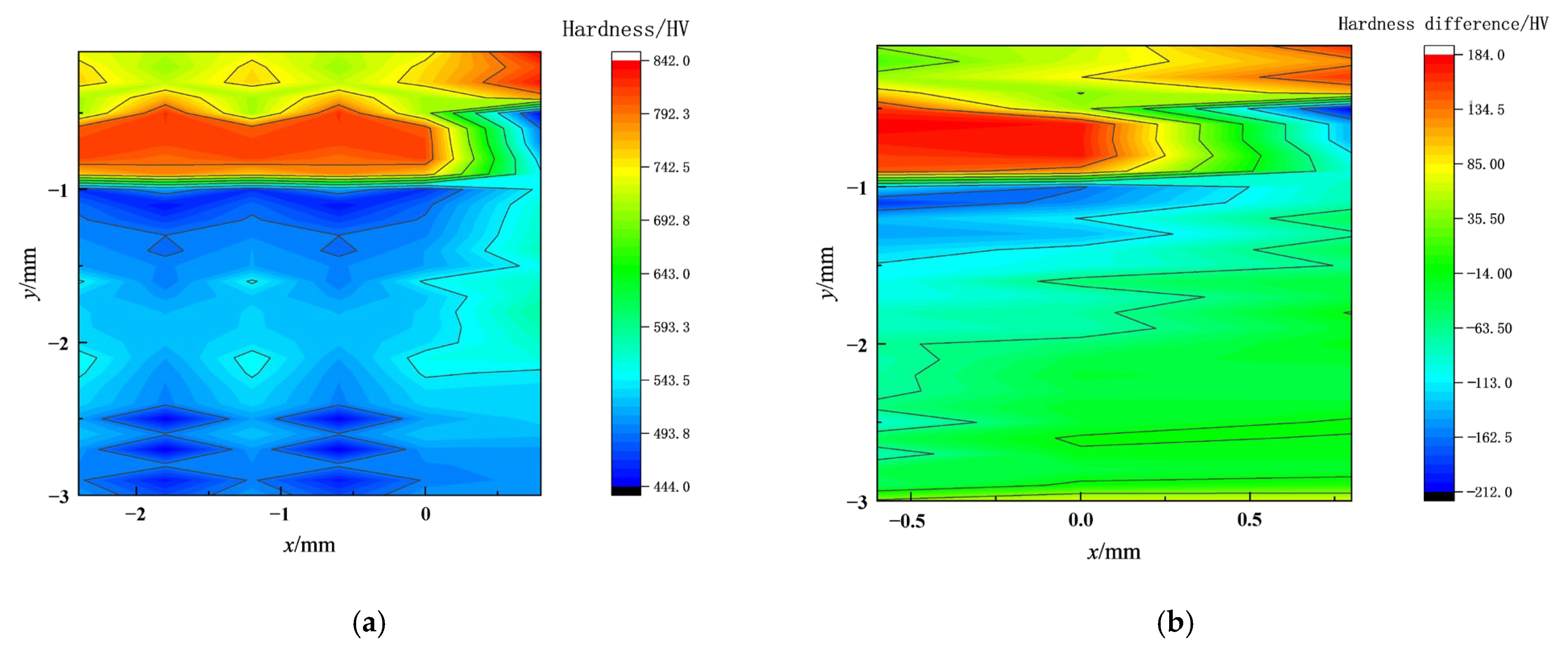 Coatings 15 01467 g015
