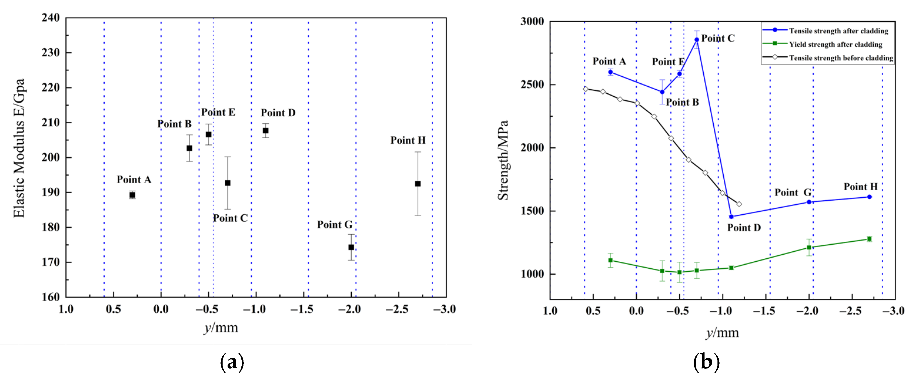 Coatings 15 01467 g016