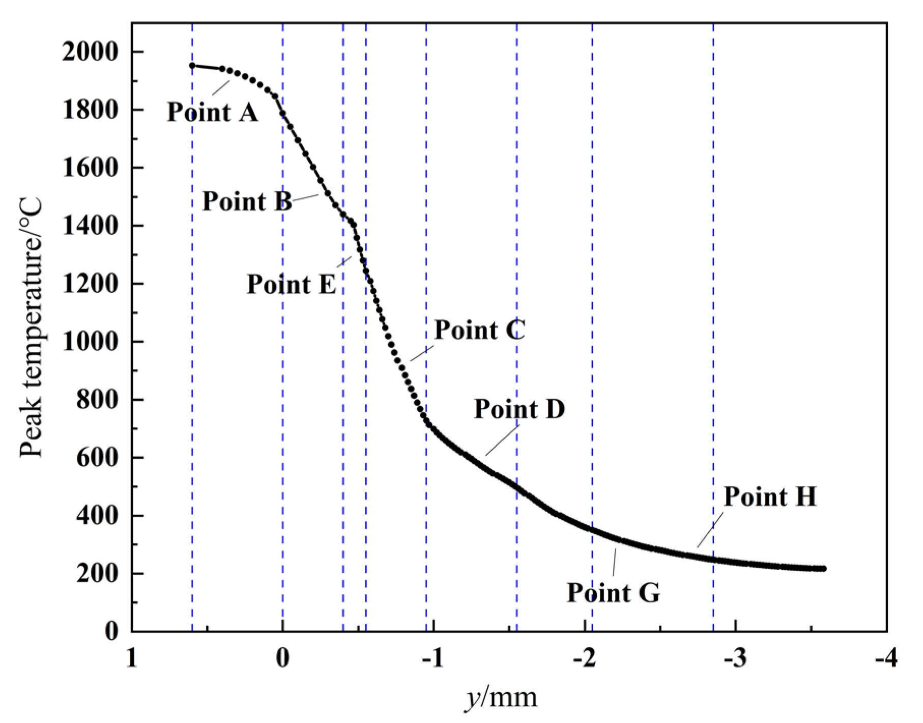 Coatings 15 01467 g019