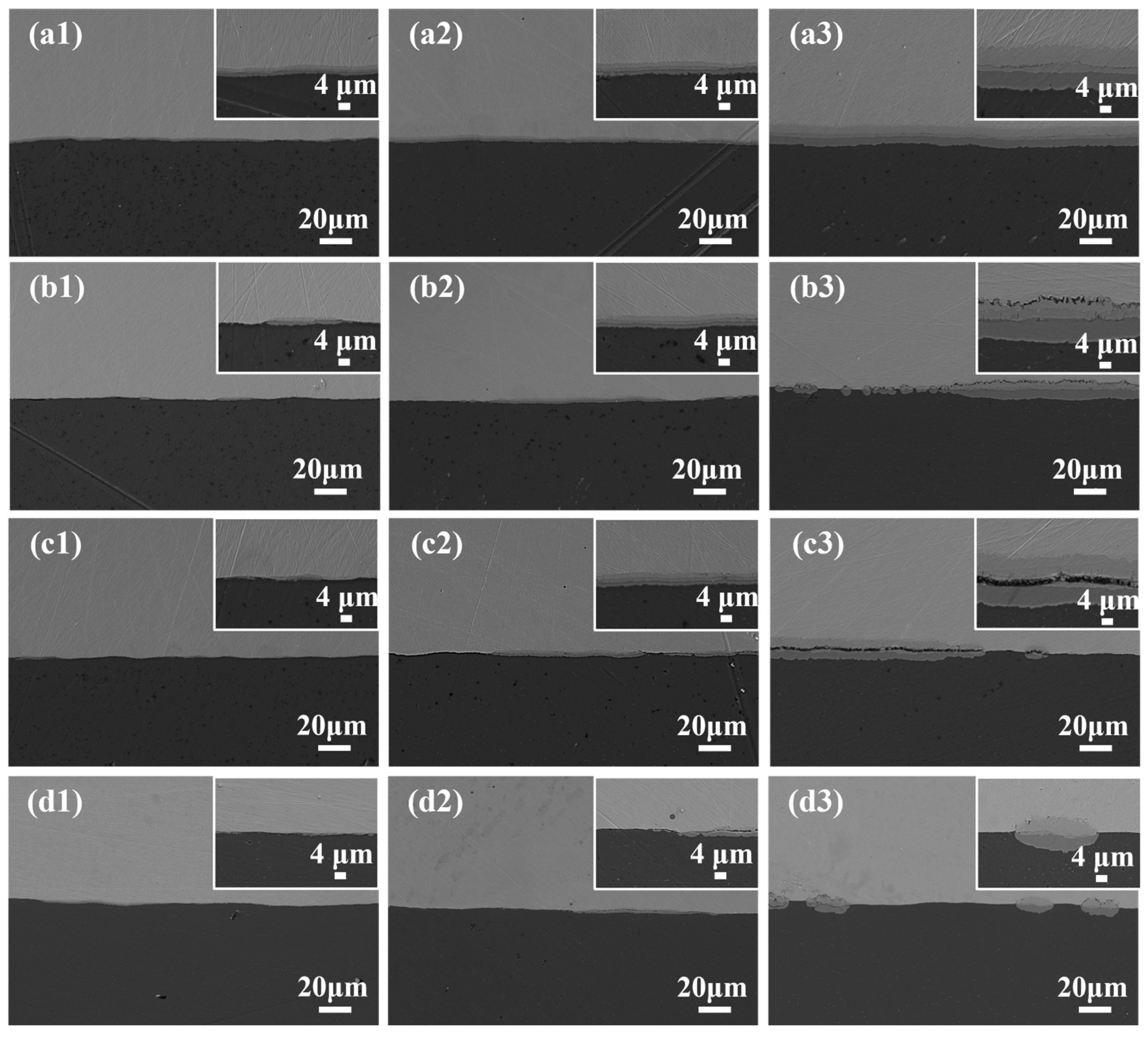 Coatings 15 01468 g004 Coatings 15 01468 g004