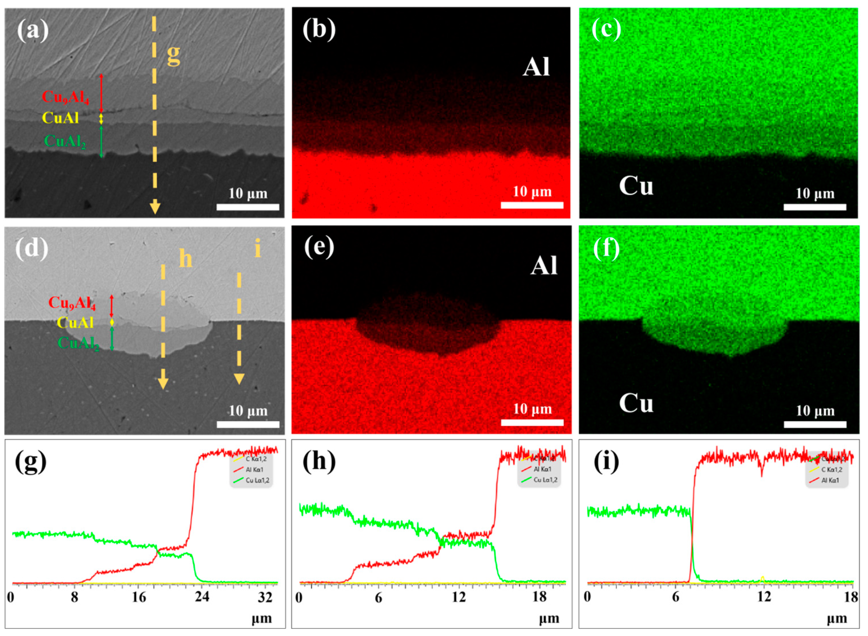 Coatings 15 01468 g006 Coatings 15 01468 g006