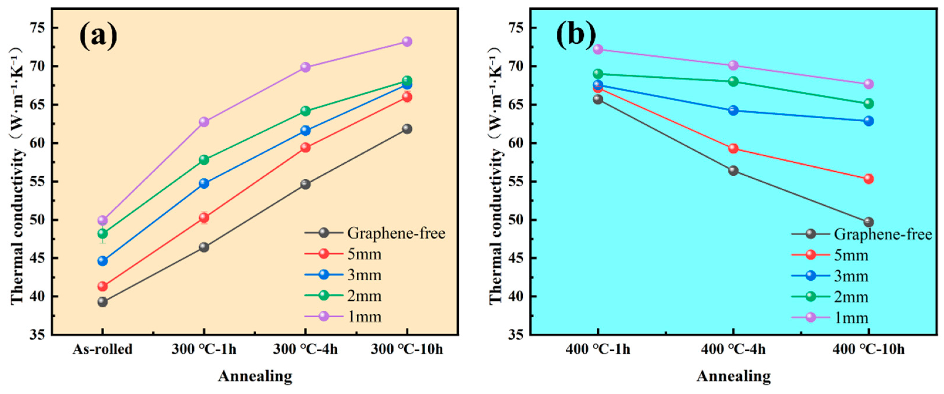 Coatings 15 01468 g007 Coatings 15 01468 g007