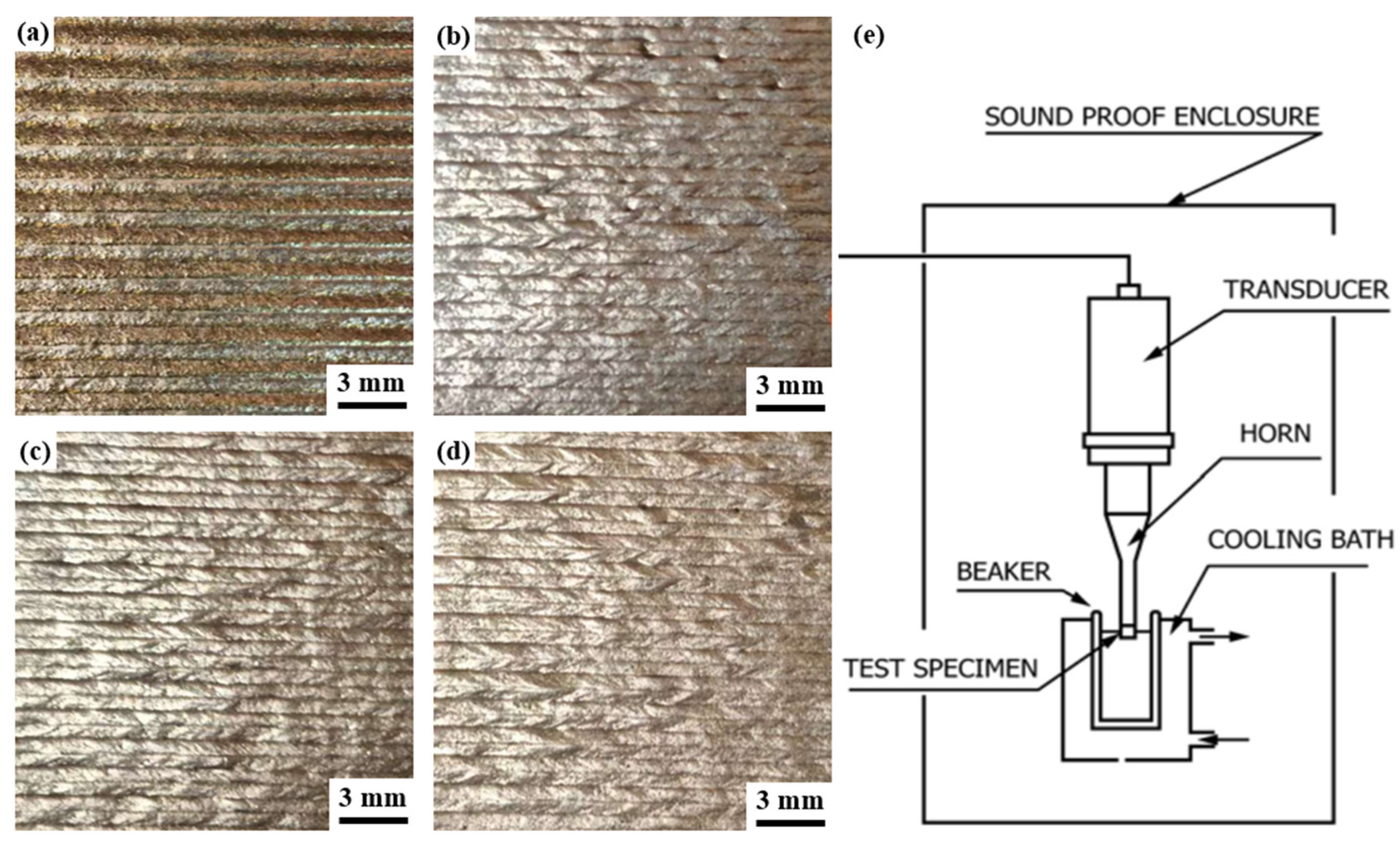 Coatings 15 01469 g001 Coatings 15 01469 g001