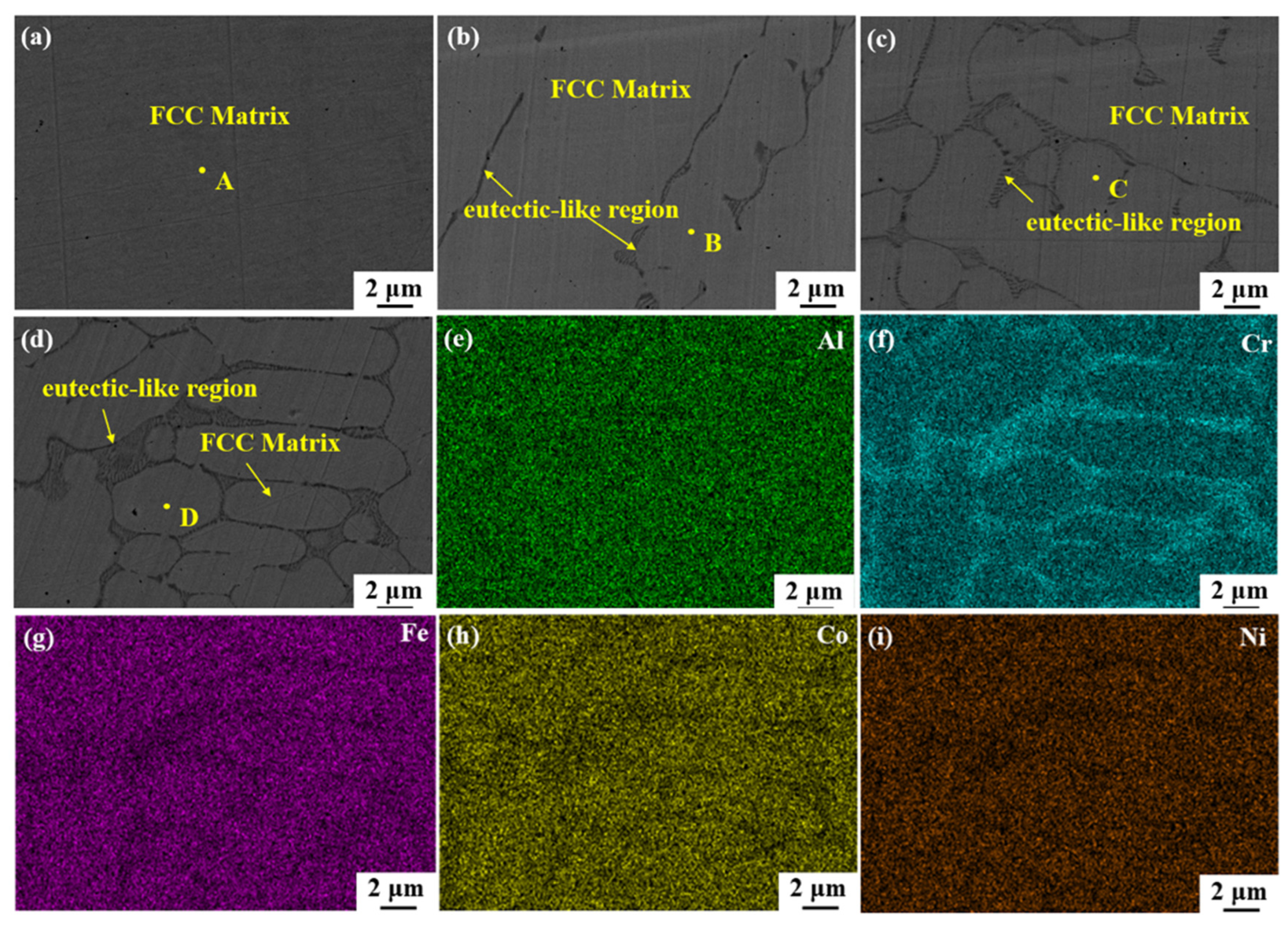 Coatings 15 01469 g002 Coatings 15 01469 g002
