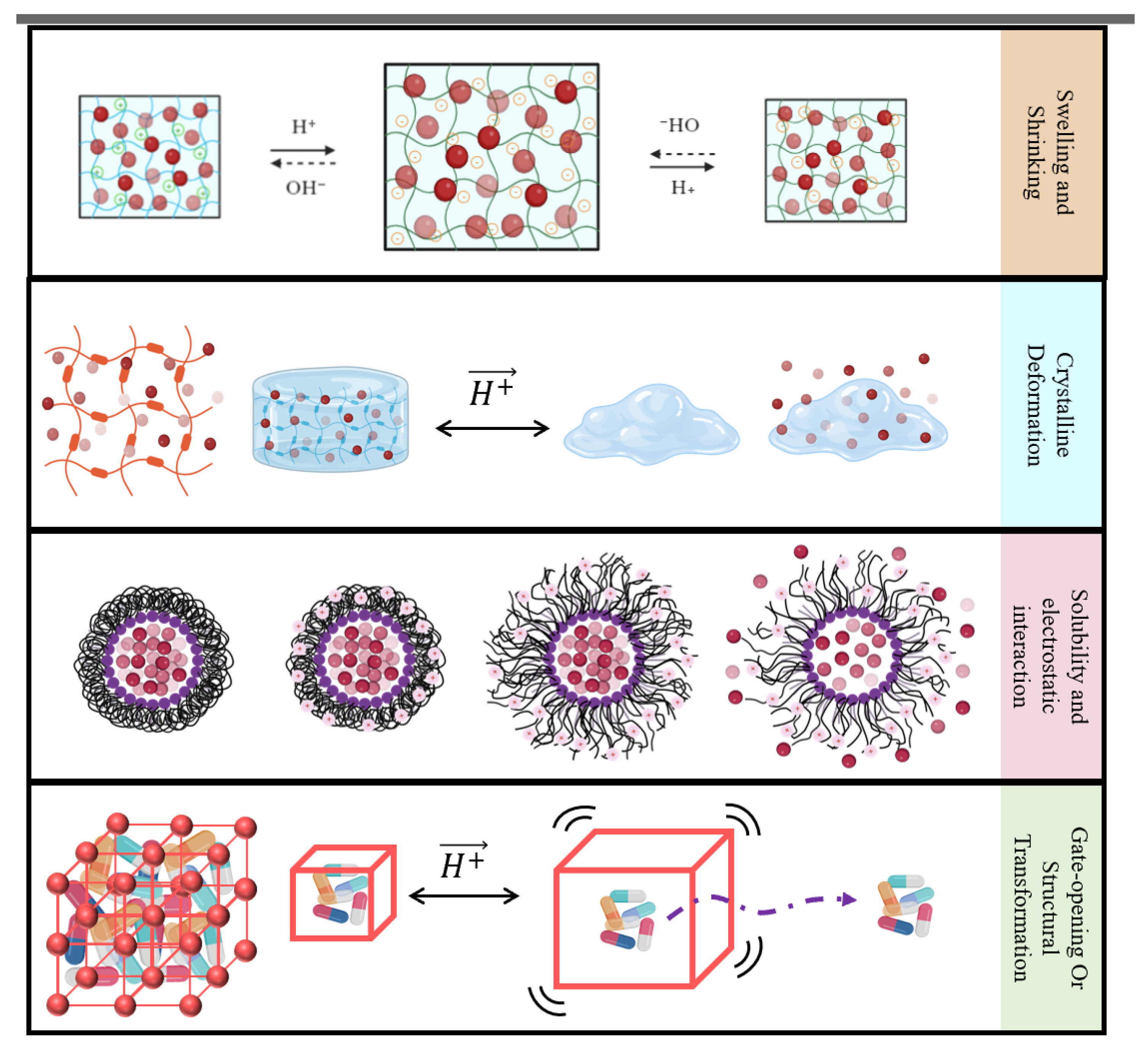 Coatings 15 01471 g002 Coatings 15 01471 g002