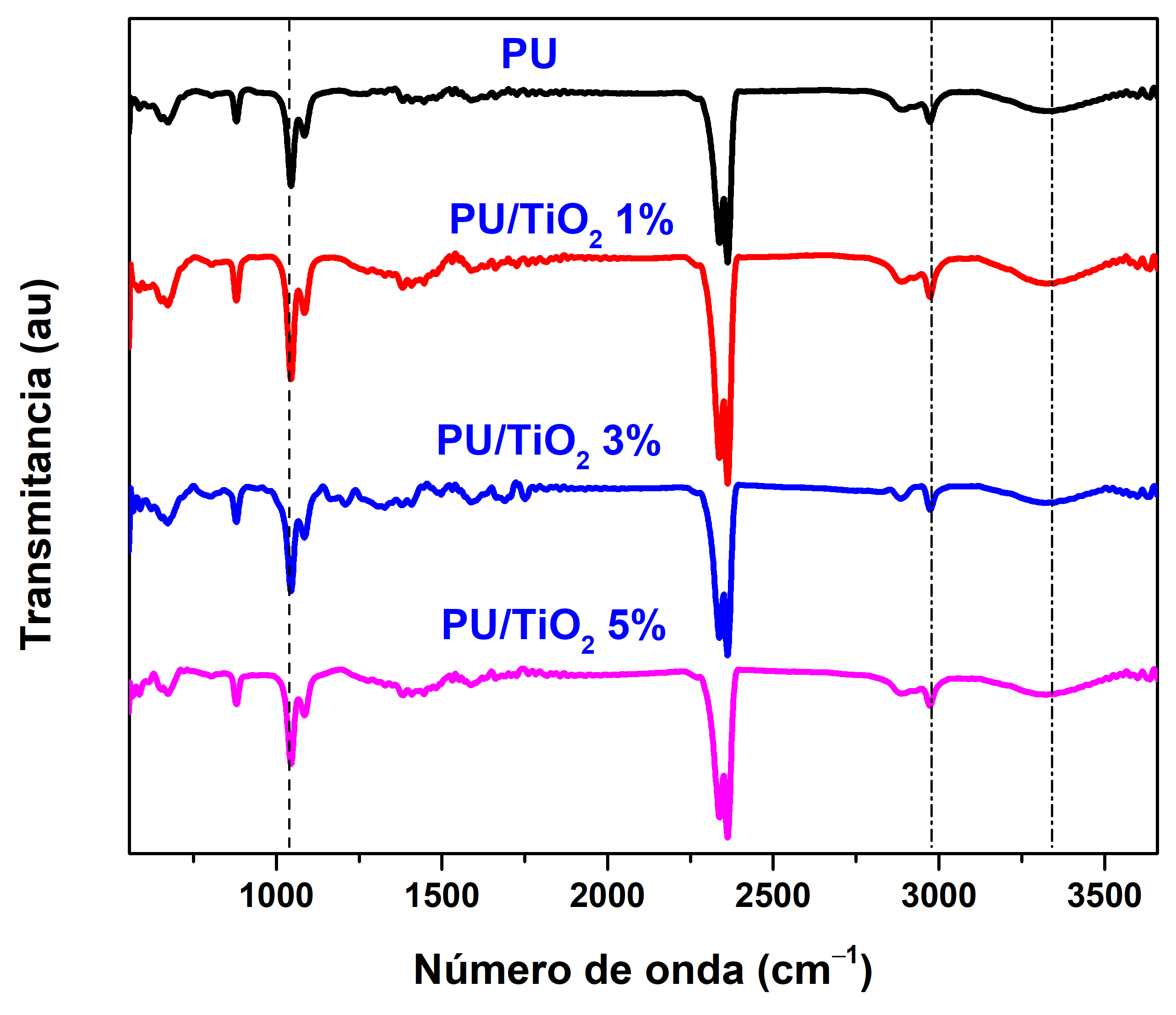 Coatings 15 01476 g005 Coatings 15 01476 g005