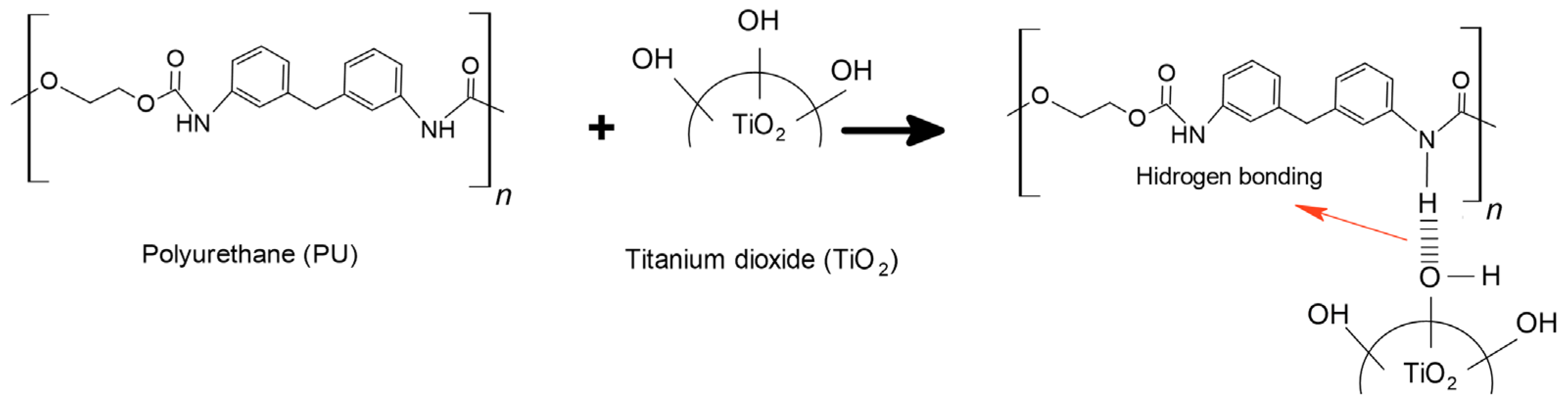 Coatings 15 01476 g006 Coatings 15 01476 g006