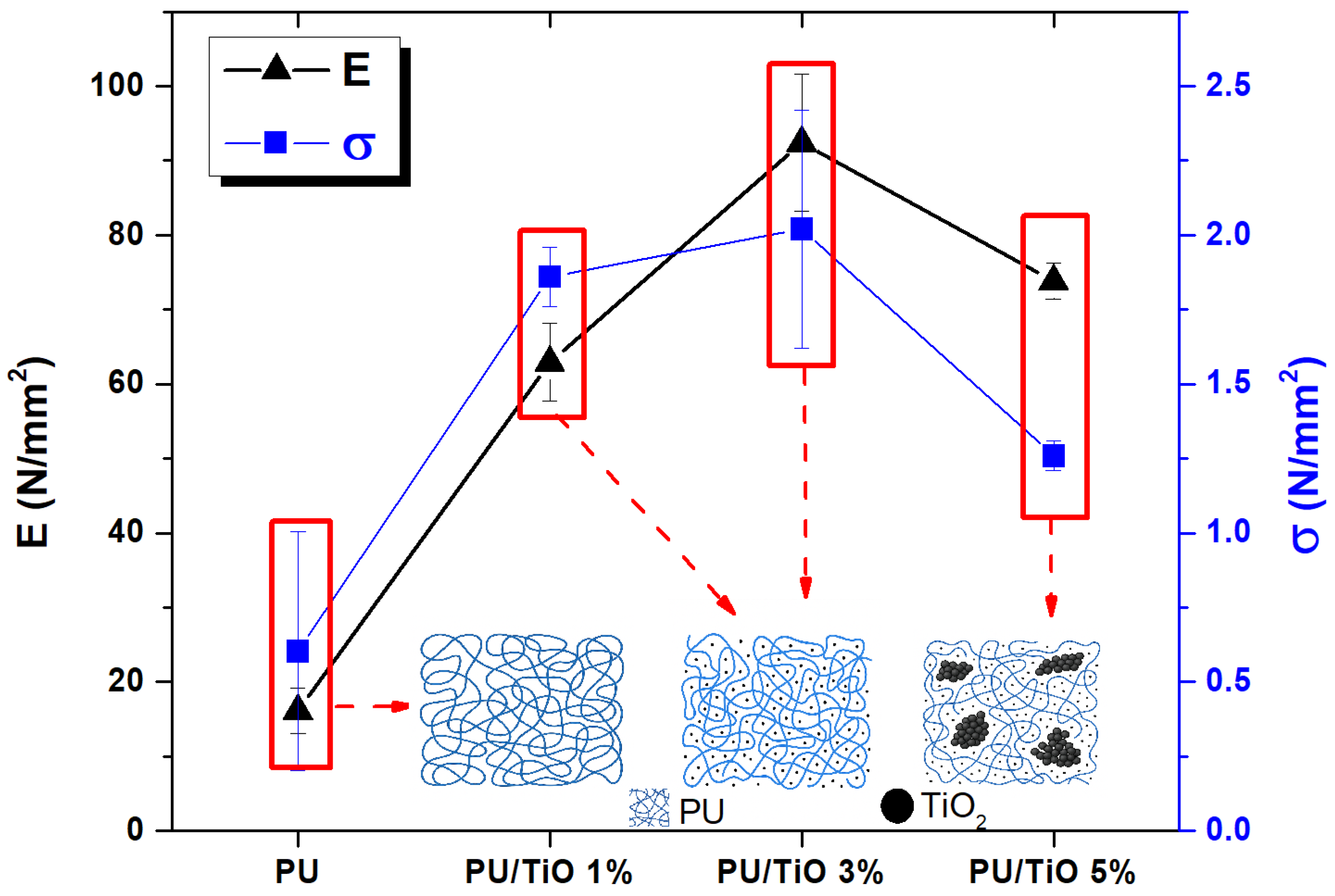 Coatings 15 01476 g012 Coatings 15 01476 g012