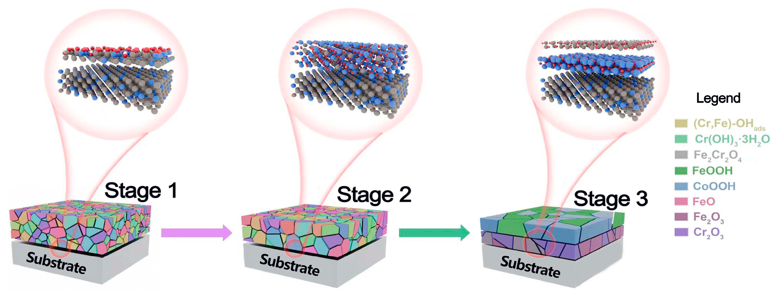 Coatings 15 01477 g008