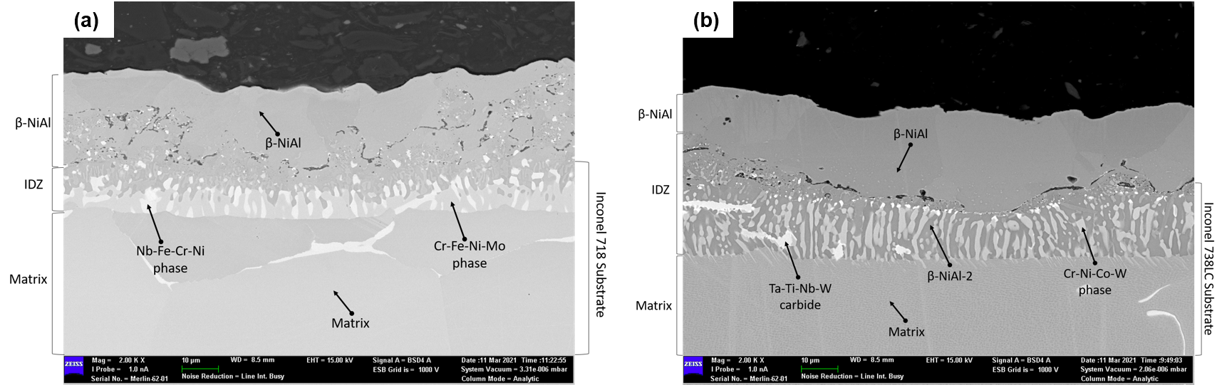 Coatings 15 01482 g003