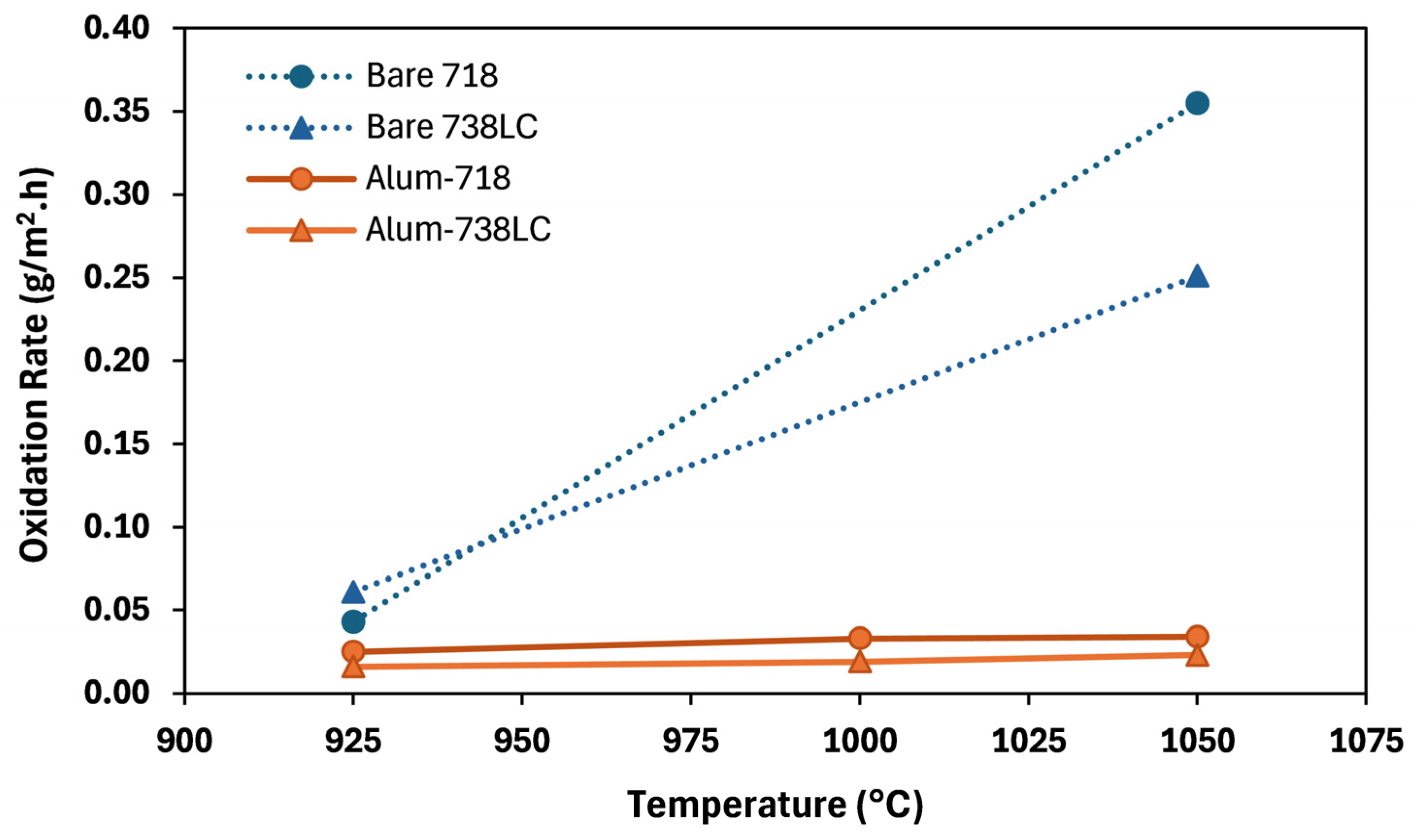 Coatings 15 01482 g006