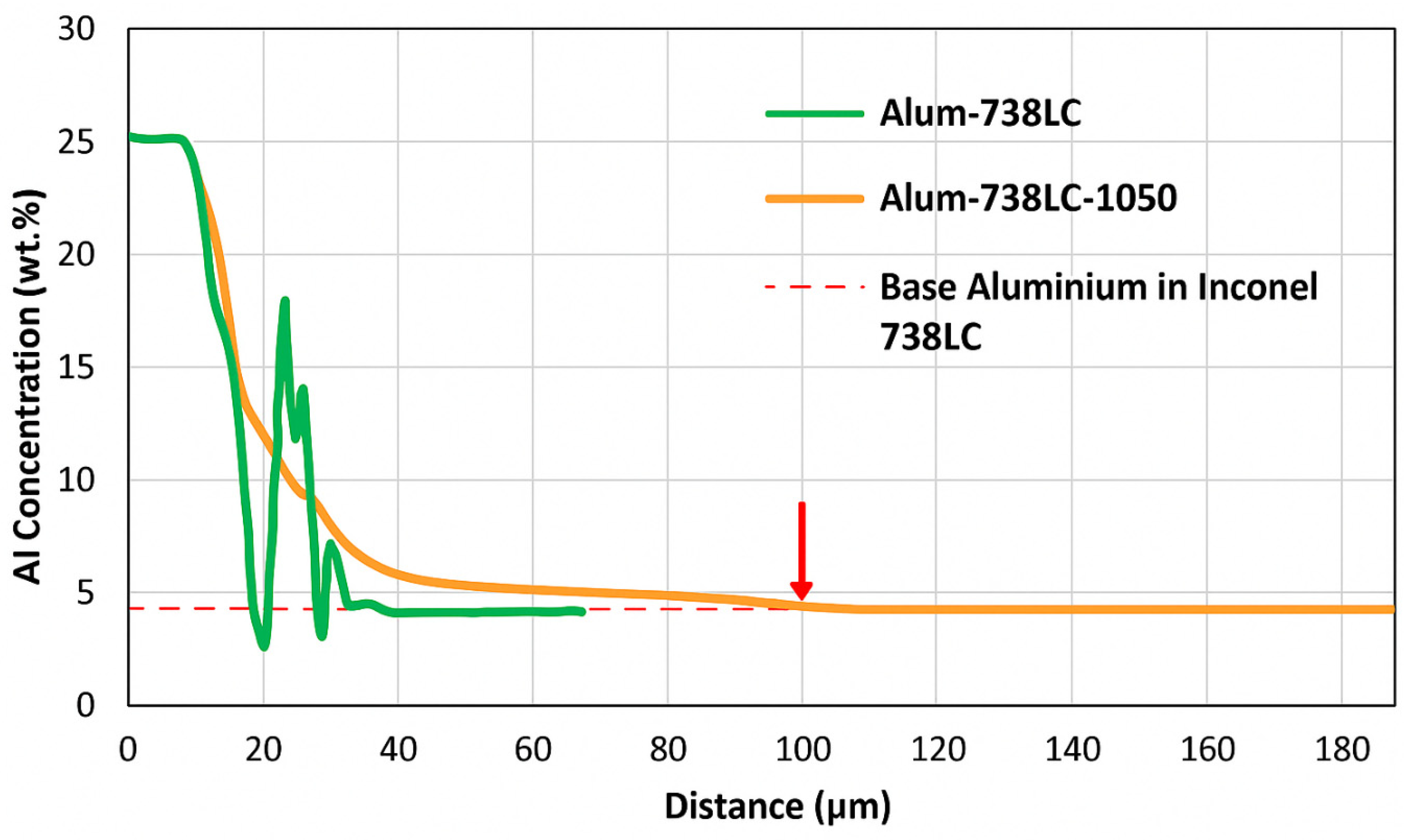 Coatings 15 01482 g009