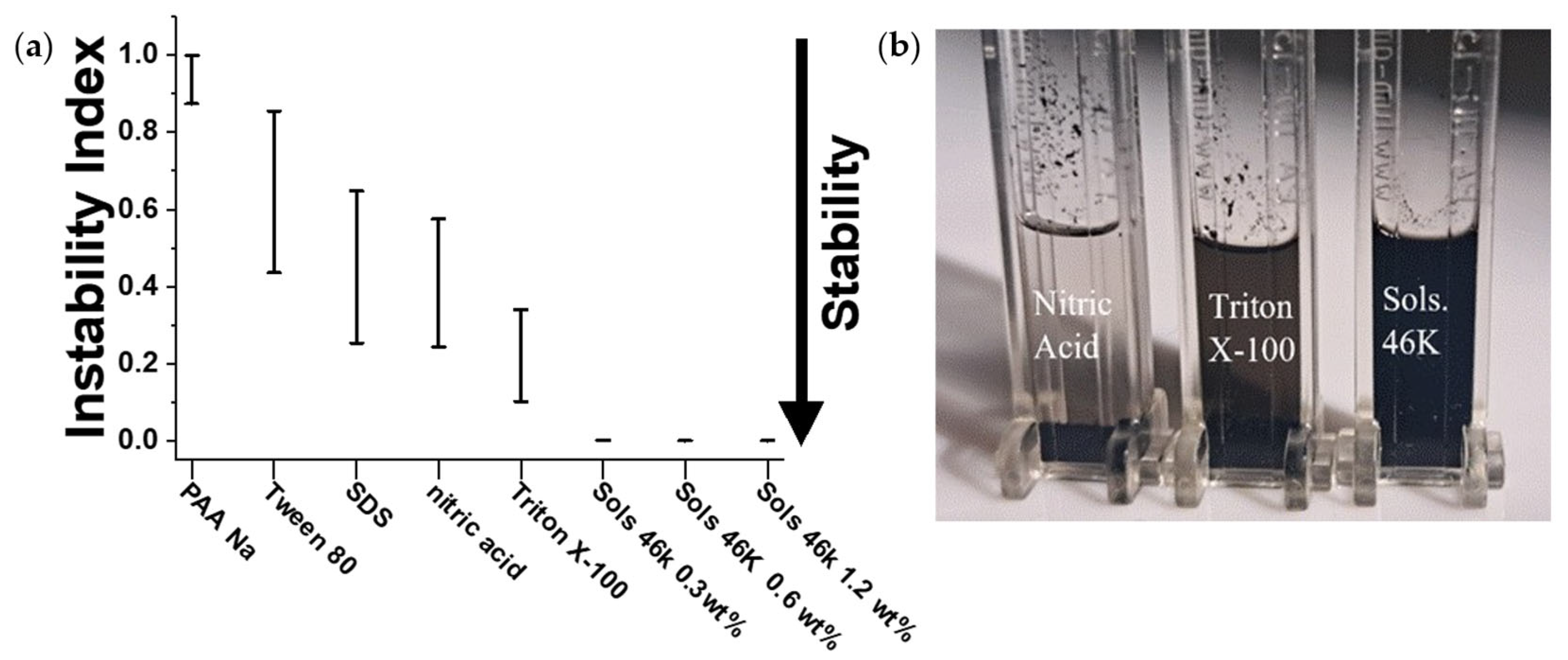 Coatings 15 01487 g002 Coatings 15 01487 g002