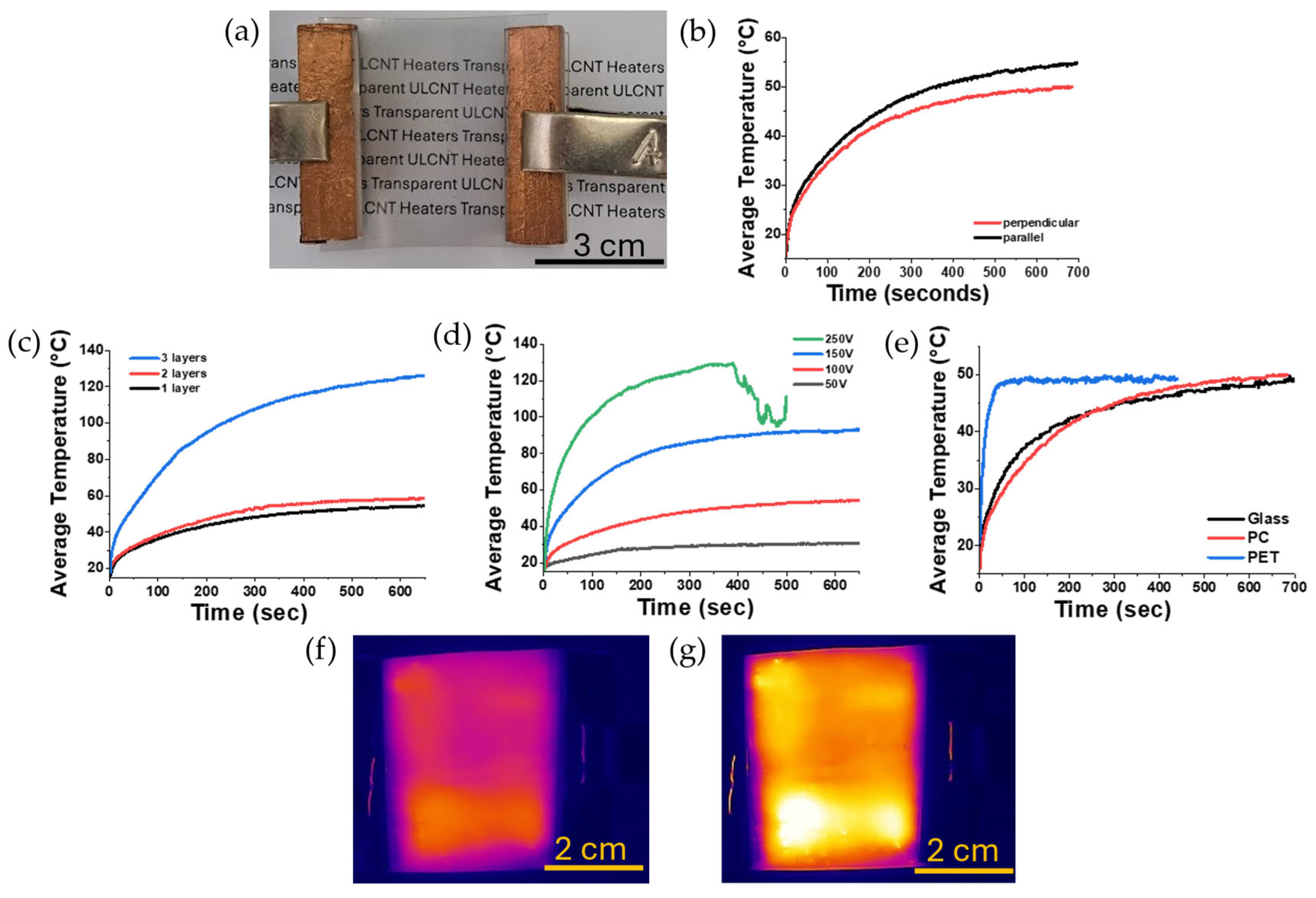 Coatings 15 01487 g005 Coatings 15 01487 g005