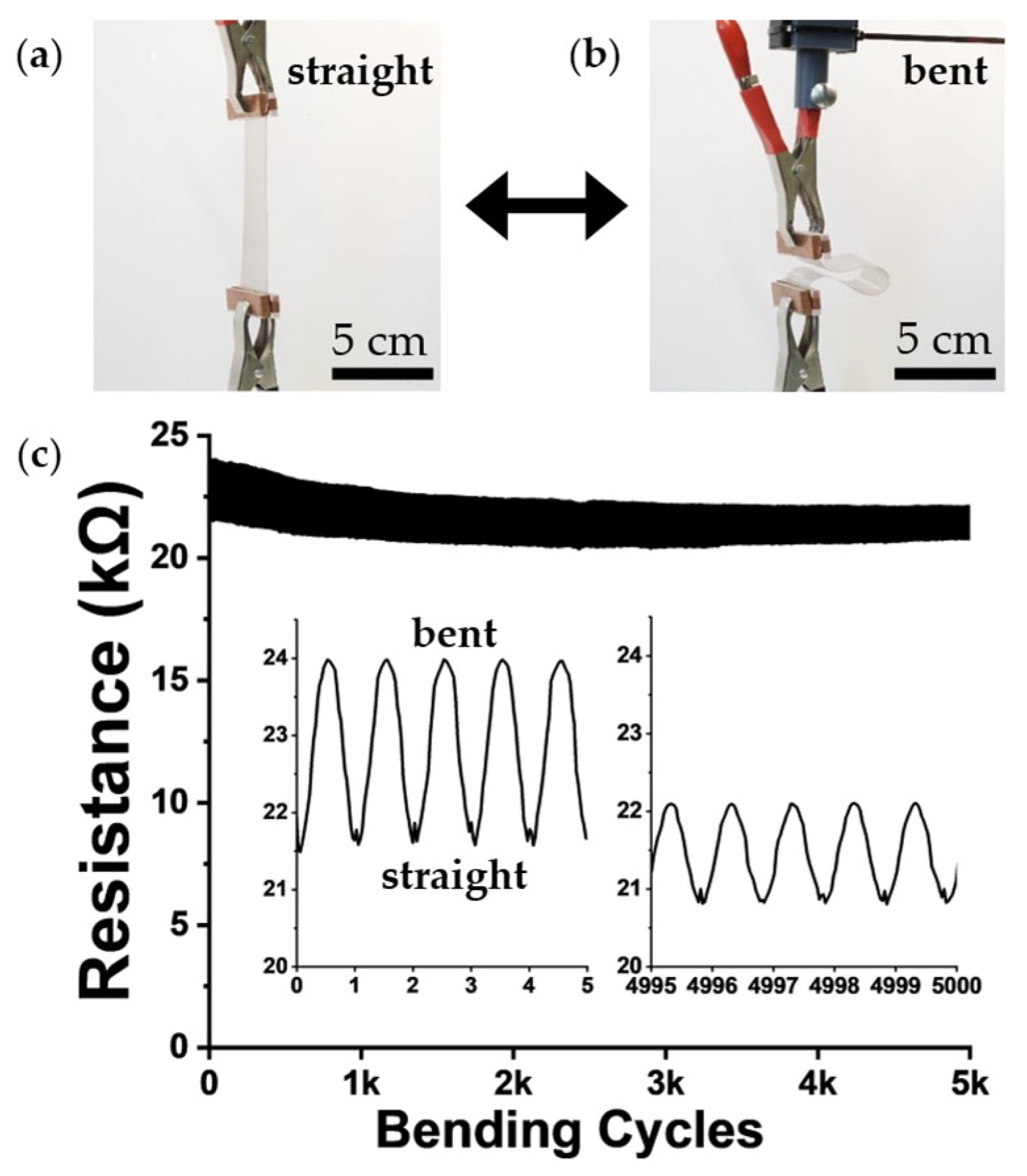 Coatings 15 01487 g006 Coatings 15 01487 g006