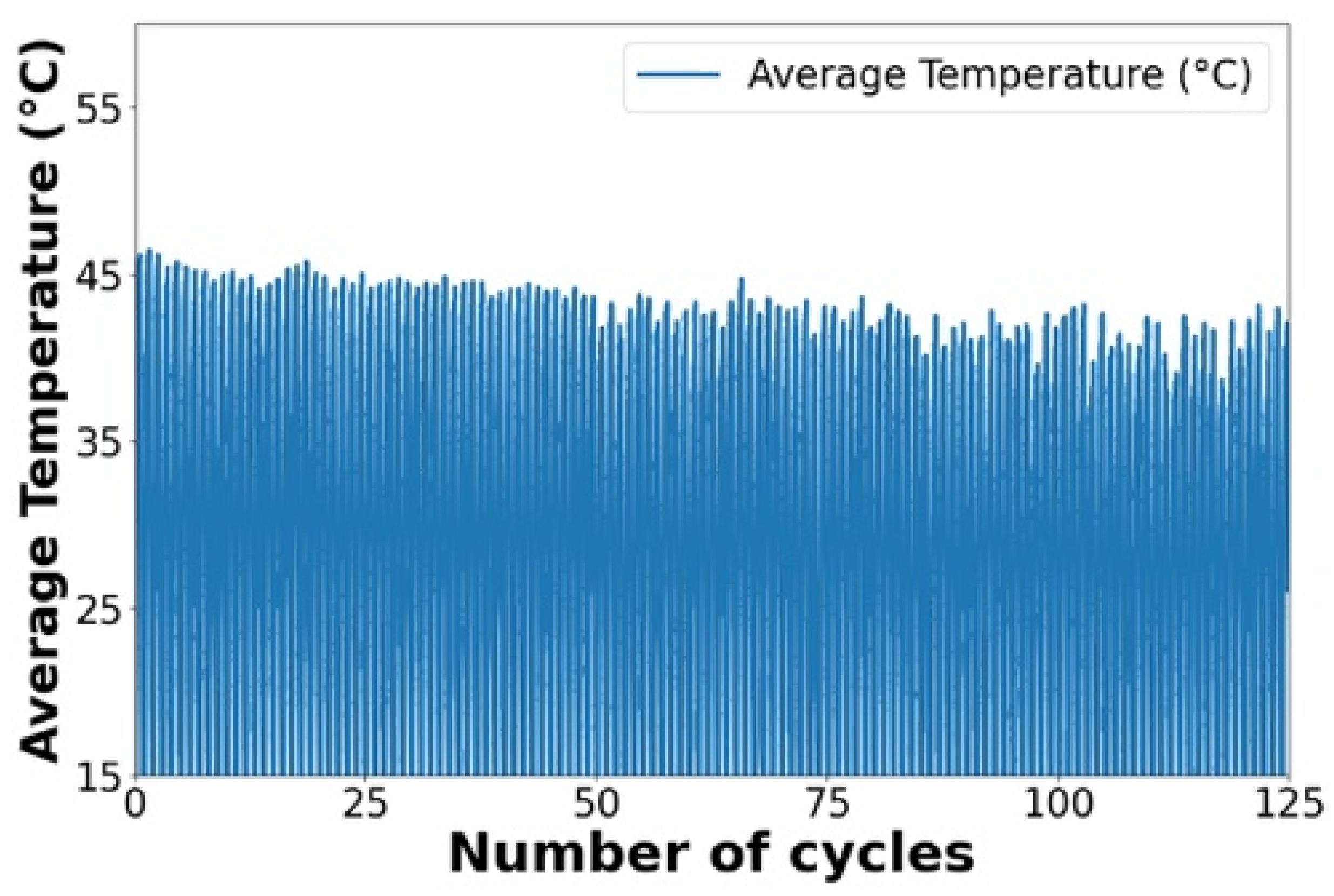 Coatings 15 01487 g007 Coatings 15 01487 g007