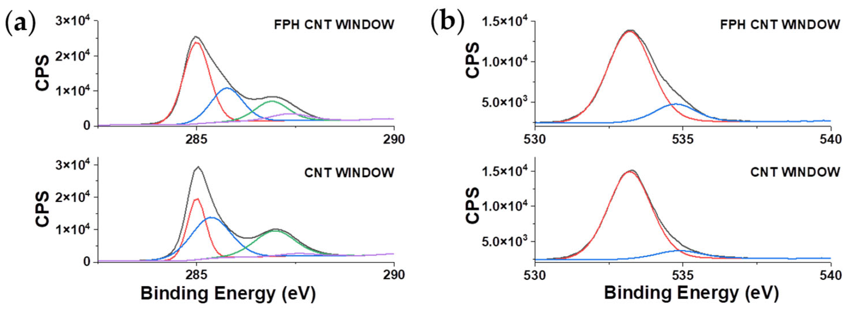 Coatings 15 01487 g010 Coatings 15 01487 g010