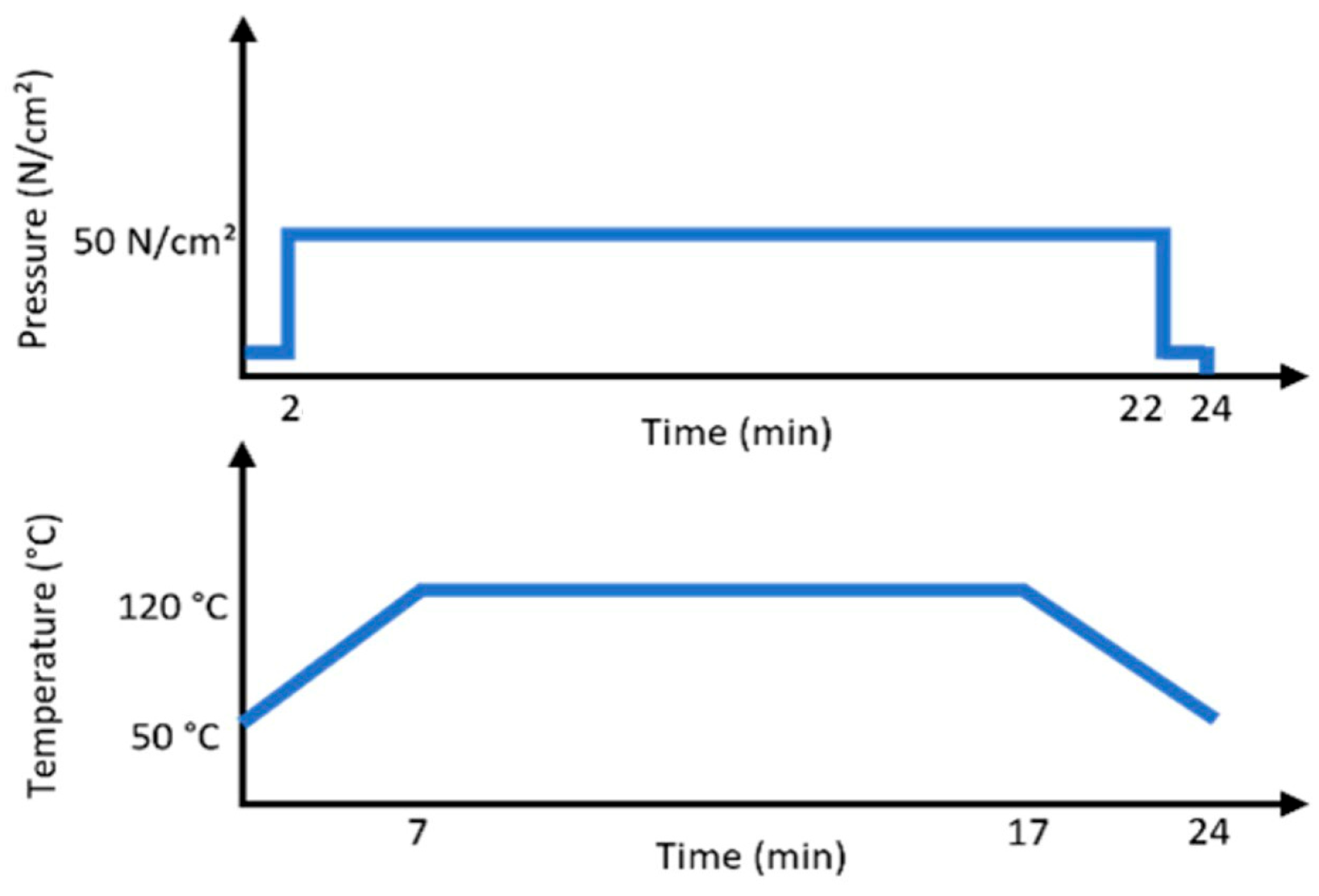 Coatings 15 01489 g002 Coatings 15 01489 g002