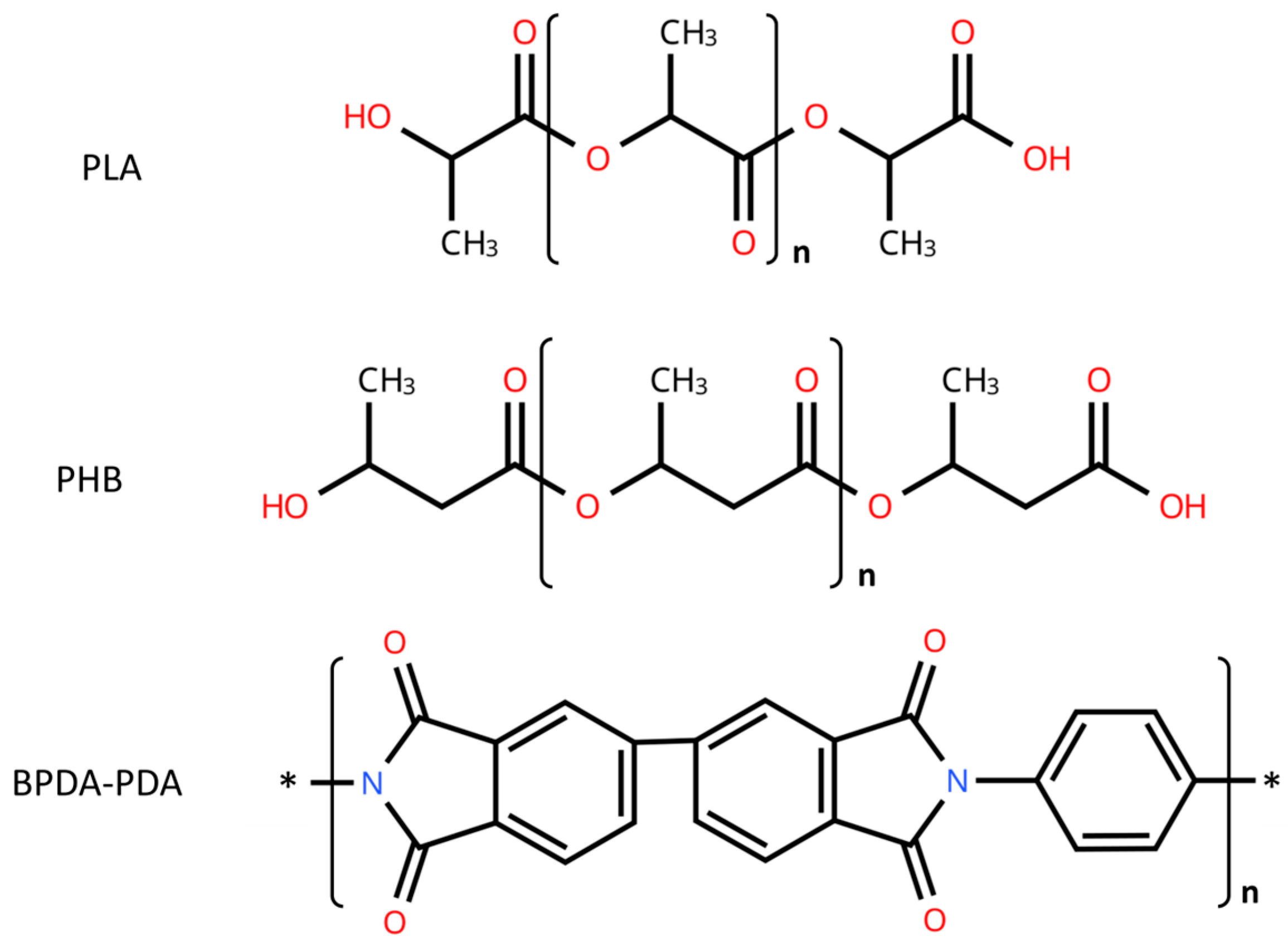 Coatings 15 01489 g004 Coatings 15 01489 g004