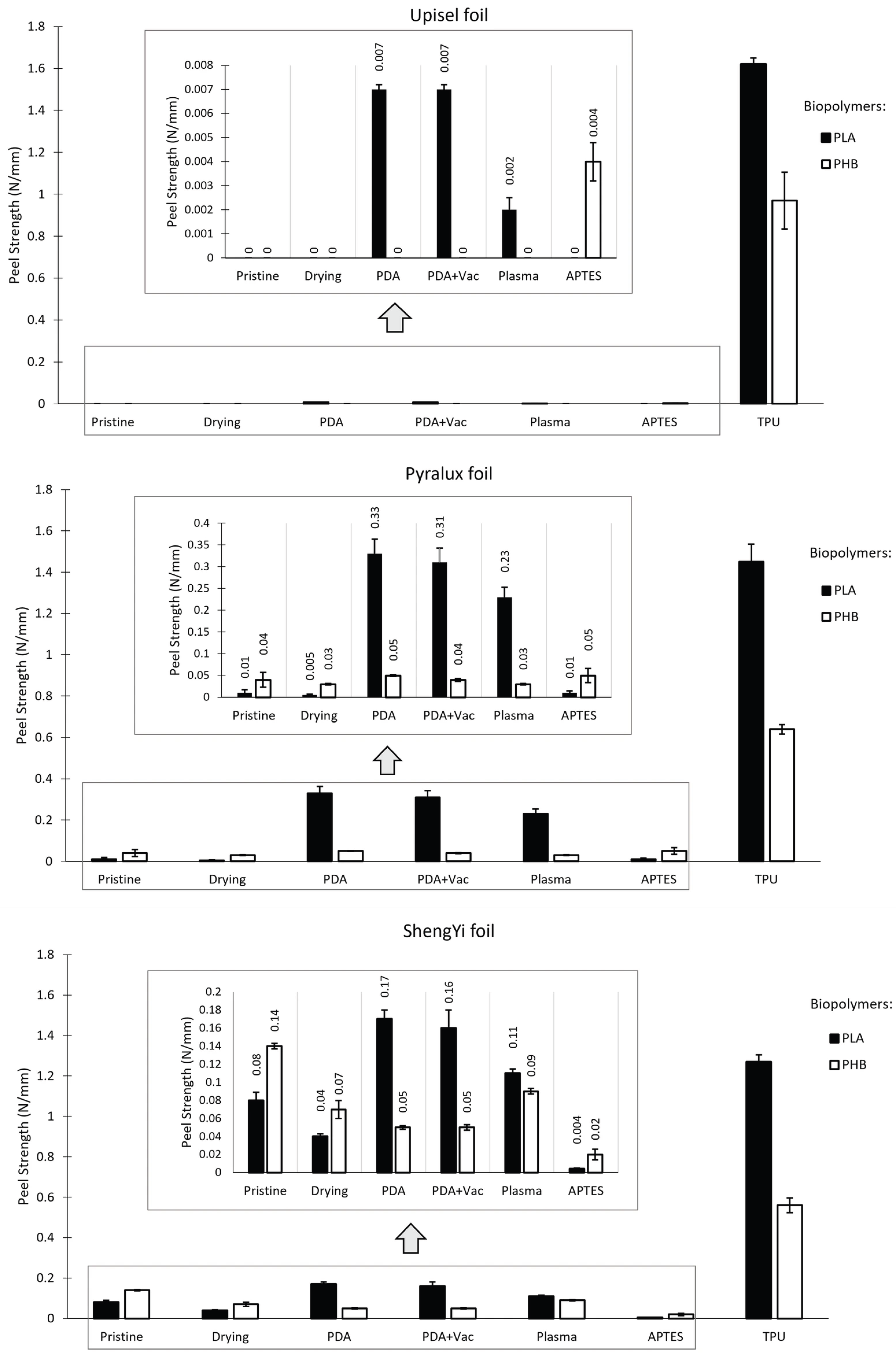 Coatings 15 01489 g009 Coatings 15 01489 g009