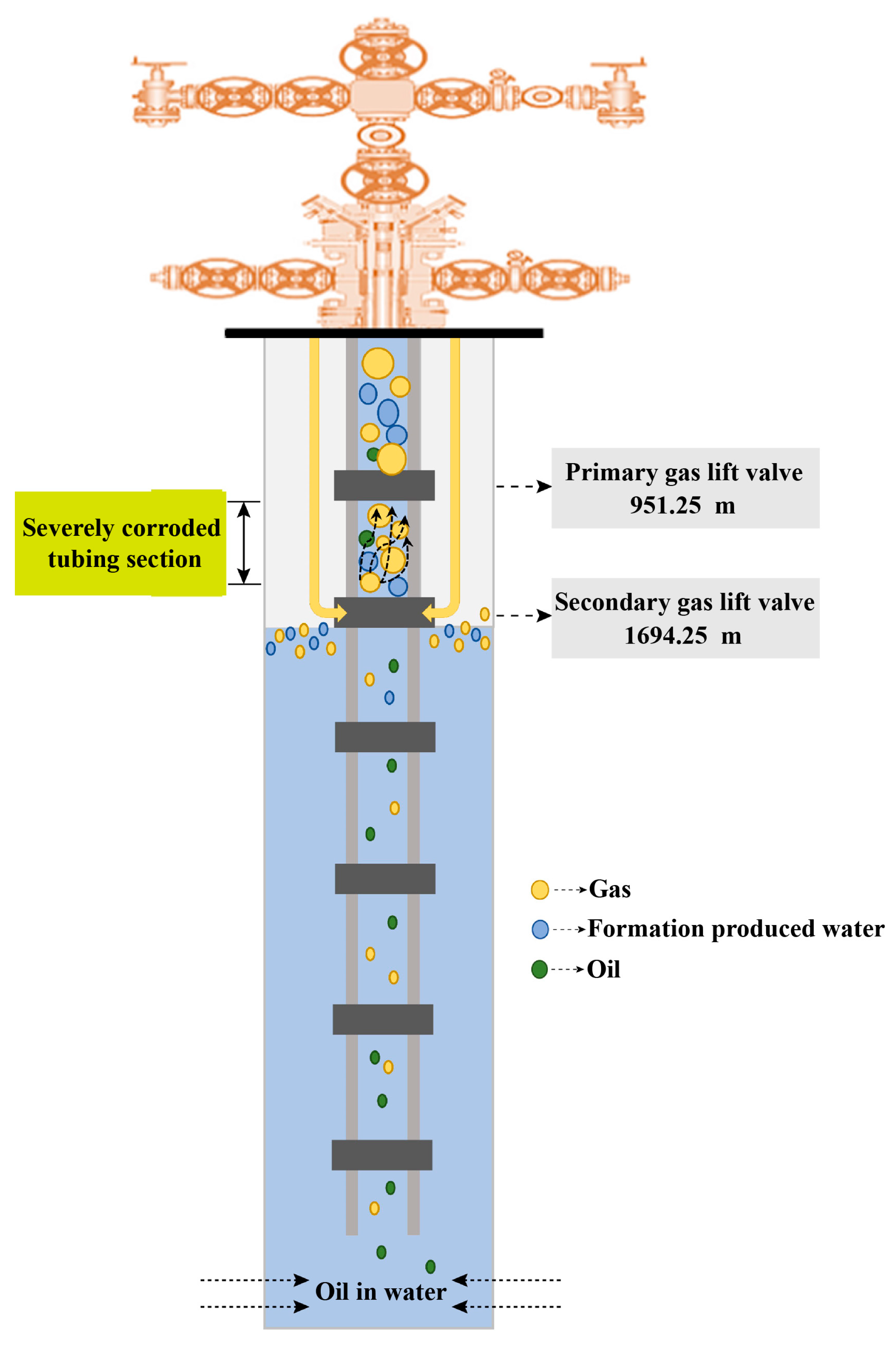 Coatings 15 01490 g001 Coatings 15 01490 g001