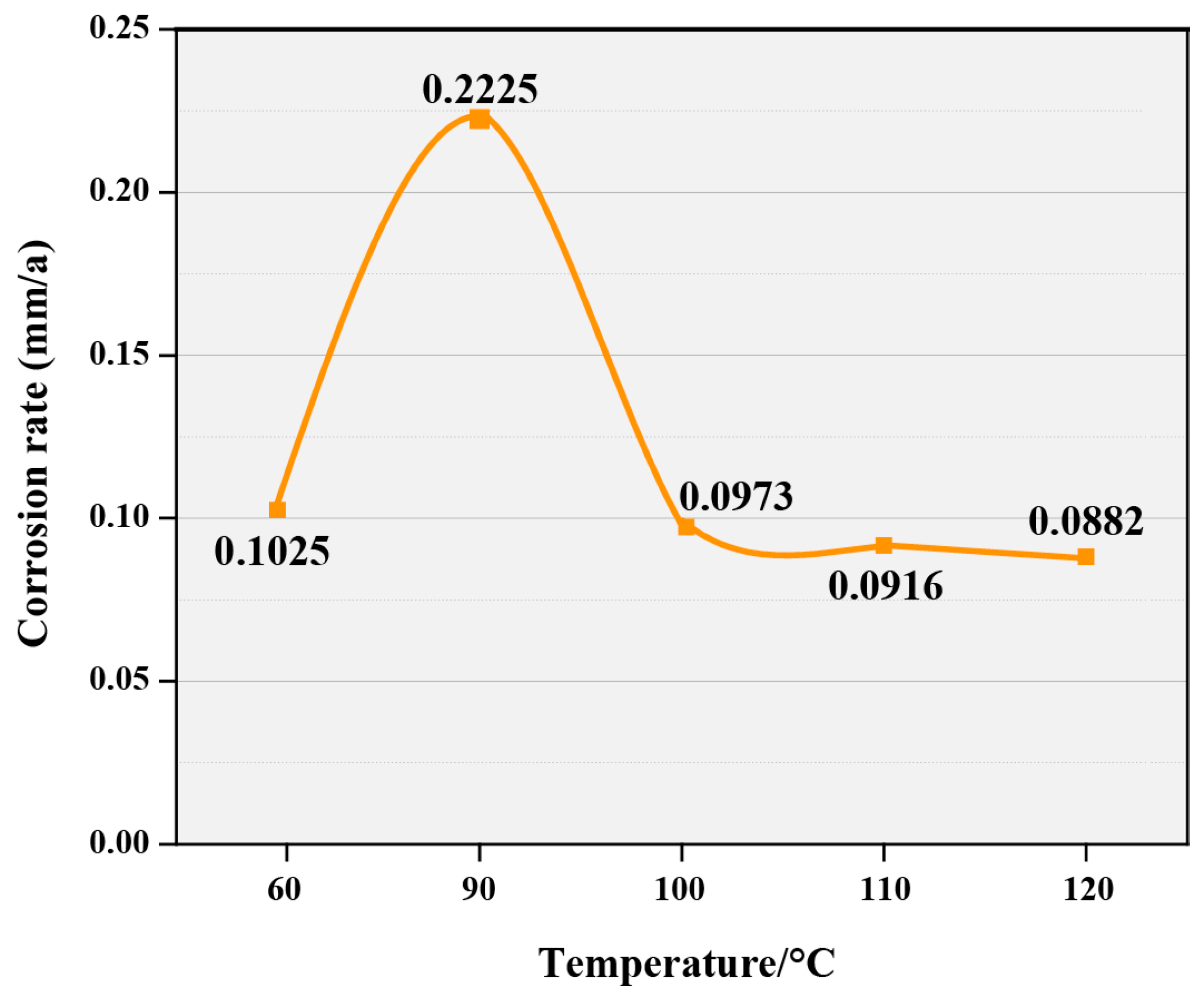 Coatings 15 01490 g003 Coatings 15 01490 g003