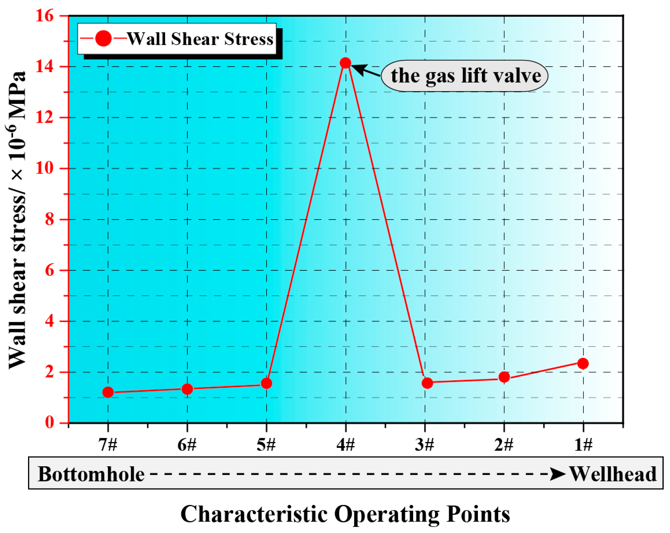 Coatings 15 01490 g010 Coatings 15 01490 g010