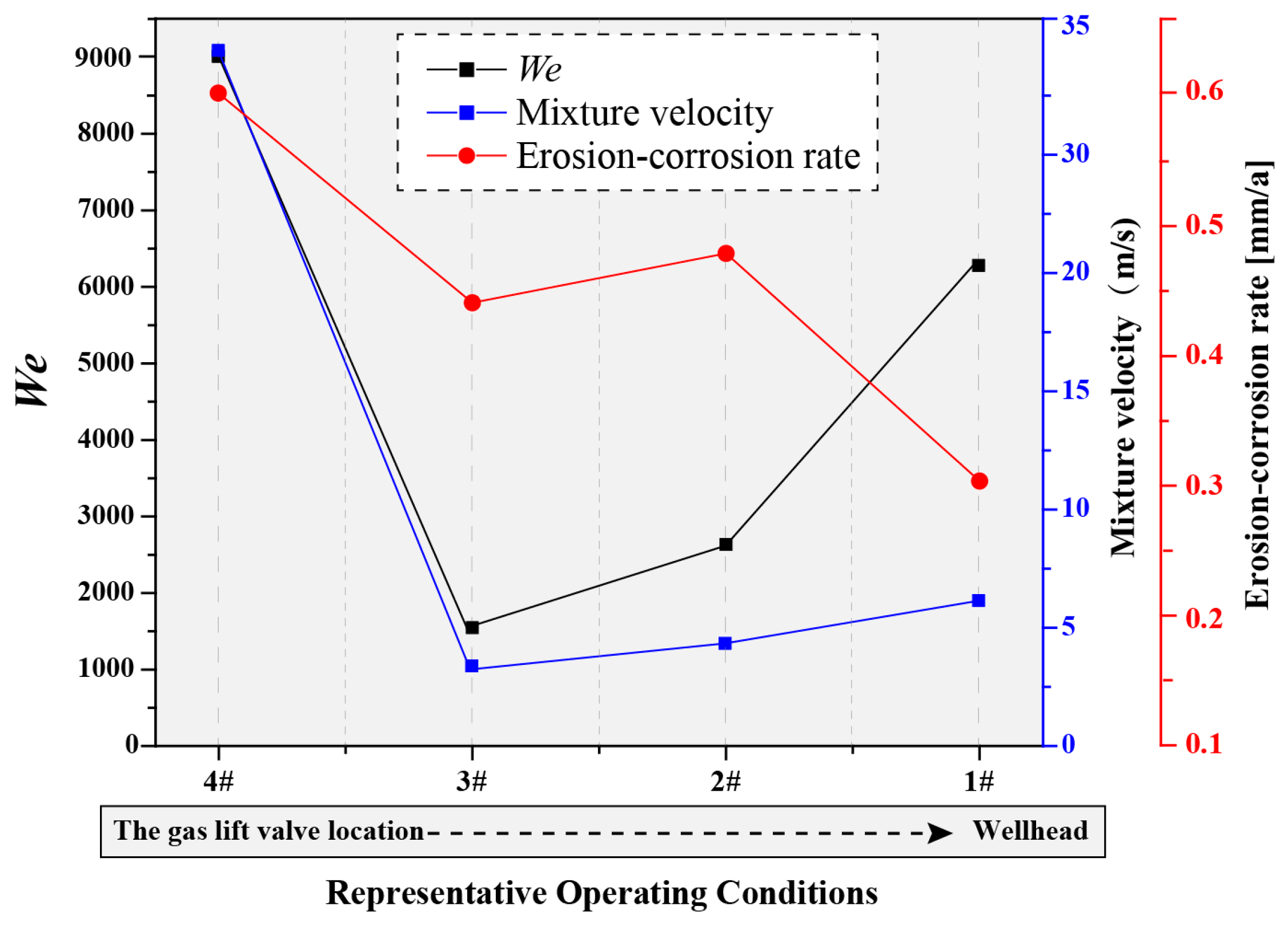 Coatings 15 01490 g012 Coatings 15 01490 g012