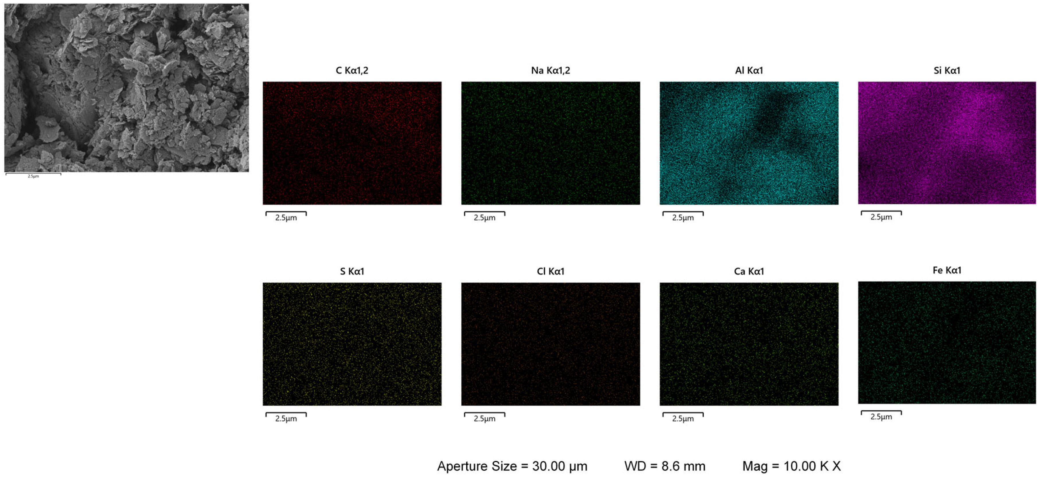 Coatings 15 01491 g016 Coatings 15 01491 g016